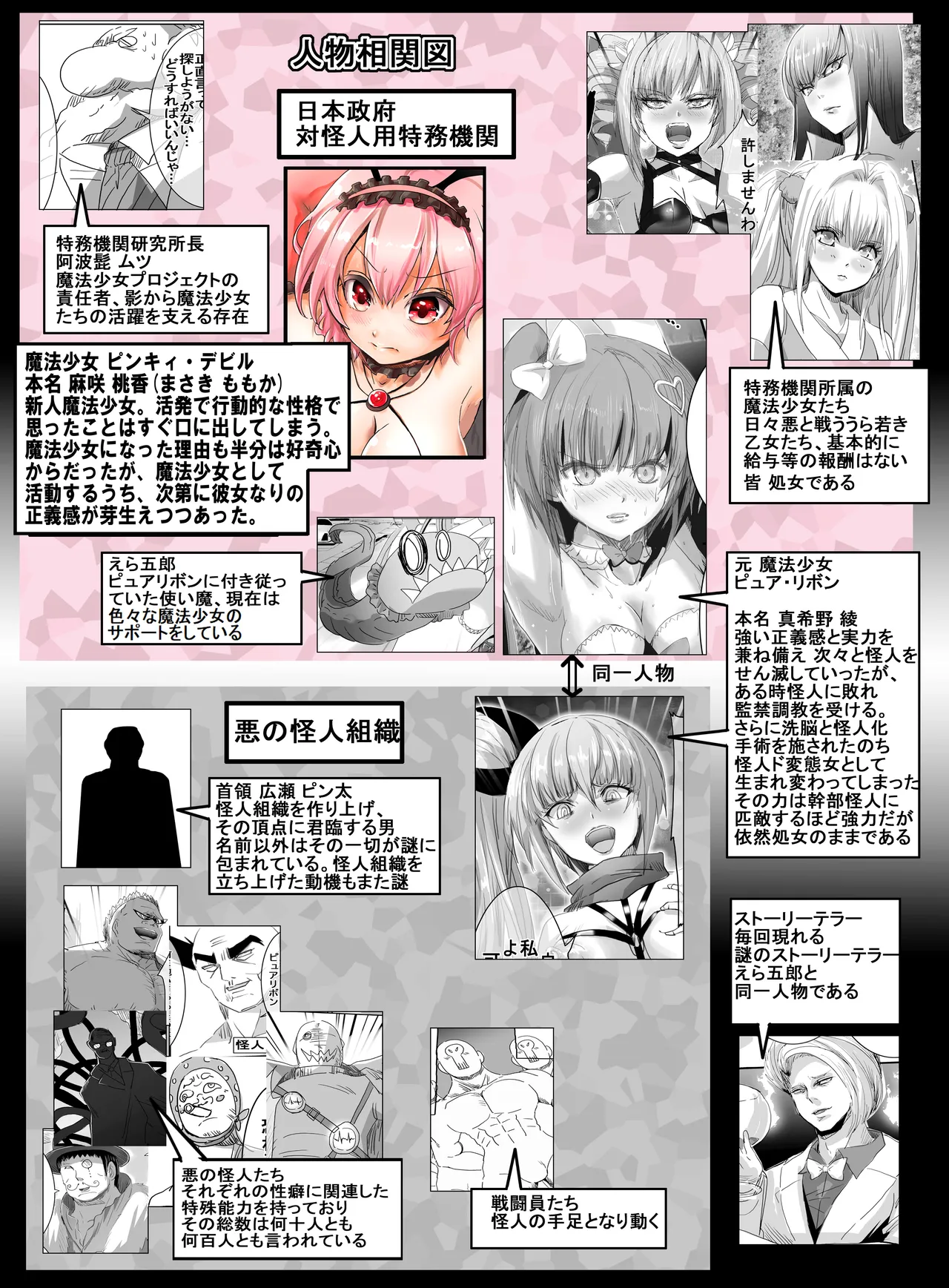 魔法少女VS惚れさせ催眠男 - page4