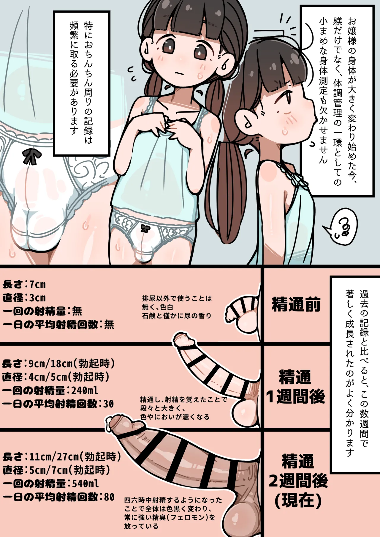 純粋純朴ふたなりお嬢様 精通 - page16