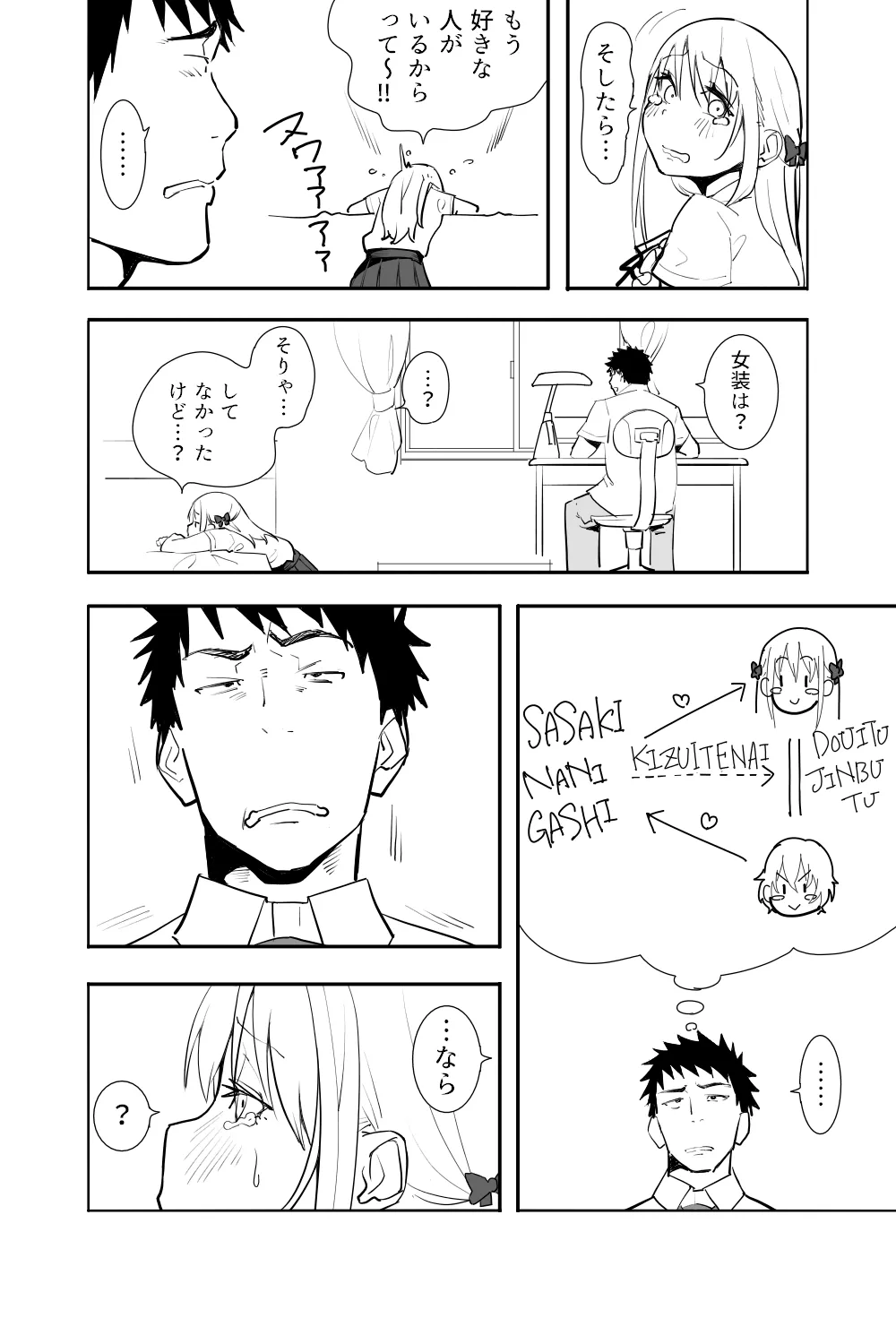 恋愛相談 - page28