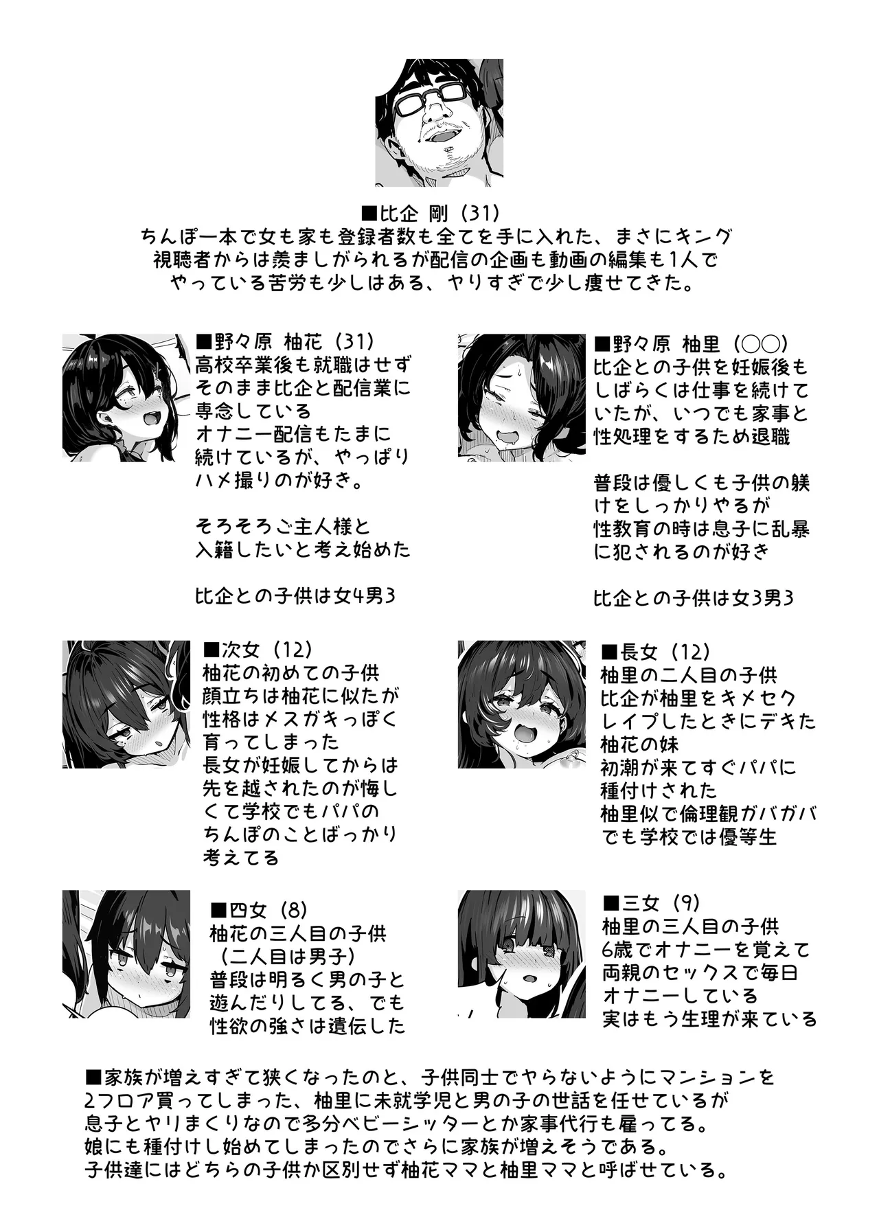 野々原柚花のヒミツのハイシン総集編 - page240