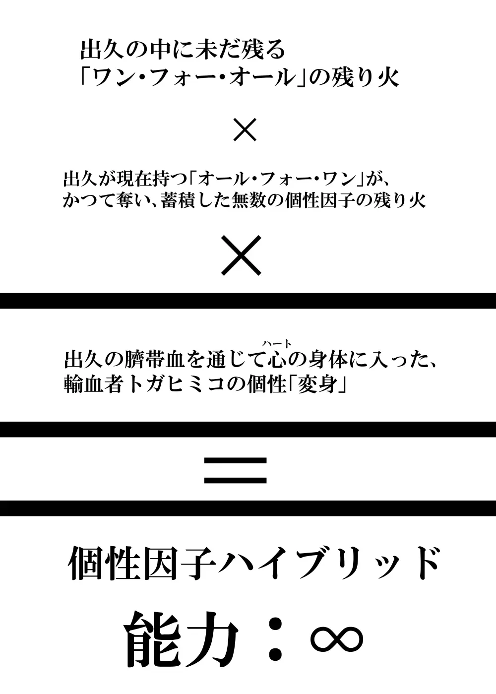 女体化したデクにA組が湧いて群がる話 - page760