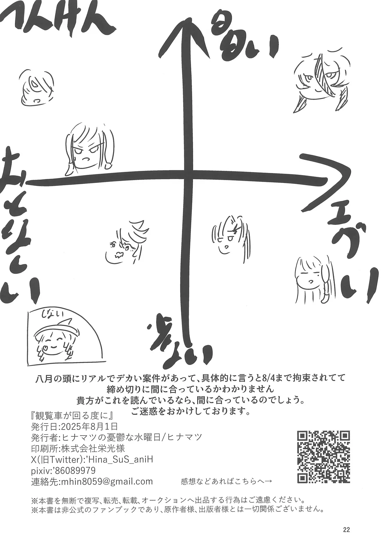 観覧車が回る度に - page22