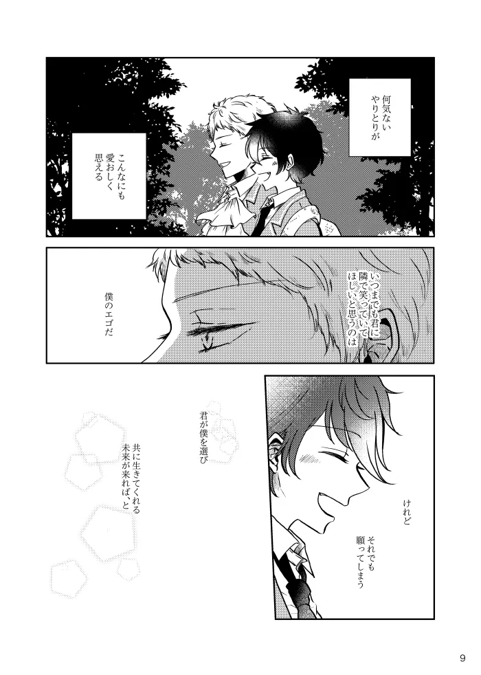 【web再録】ノルニルは空を舞う - page8