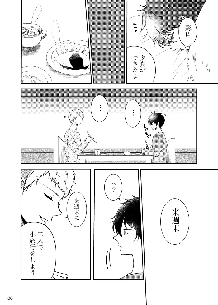 【web再録】ノルニルは空を舞う - page87