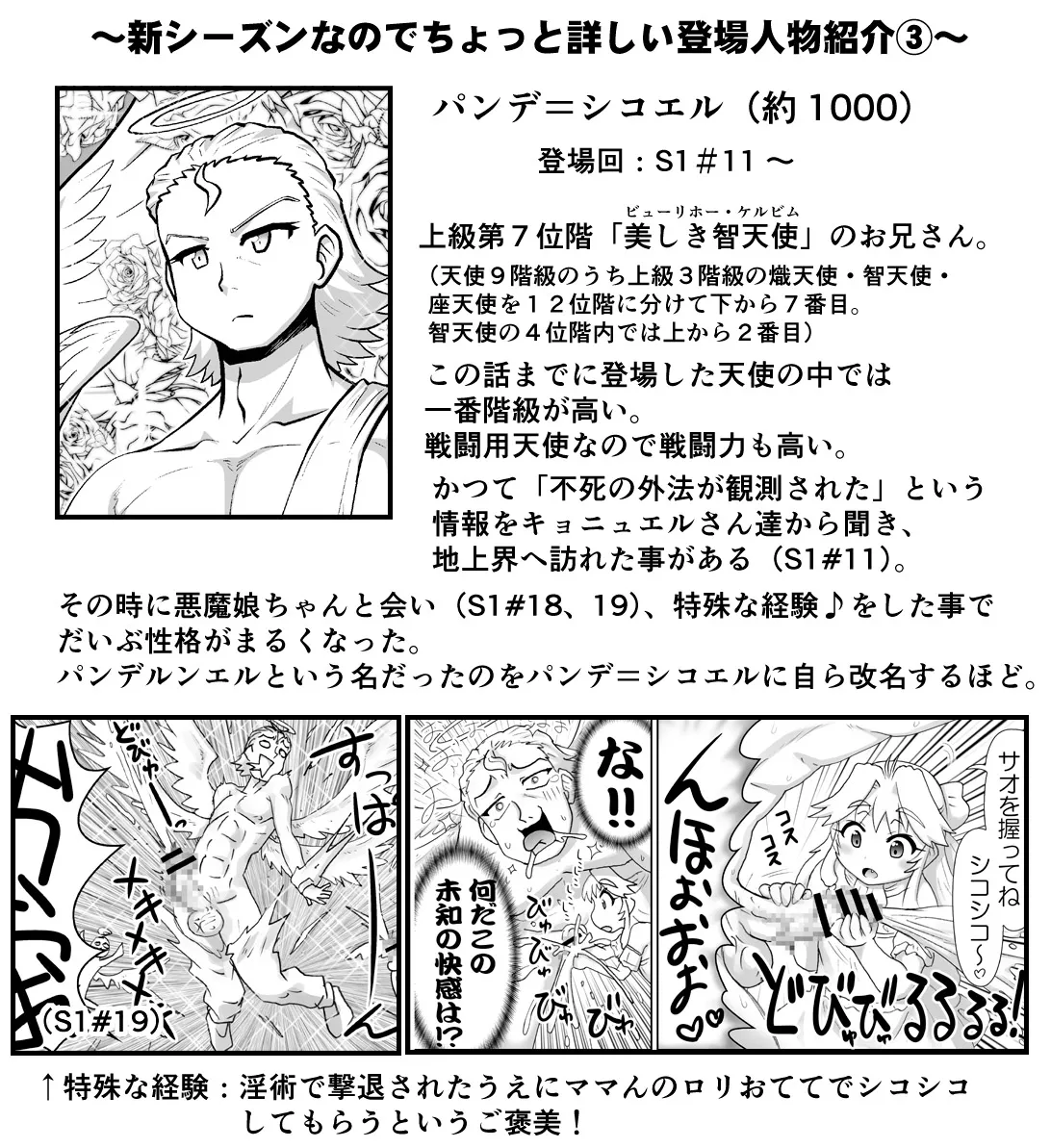 悪魔娘監禁日誌 第3部～世界編～ [進行中] - page112