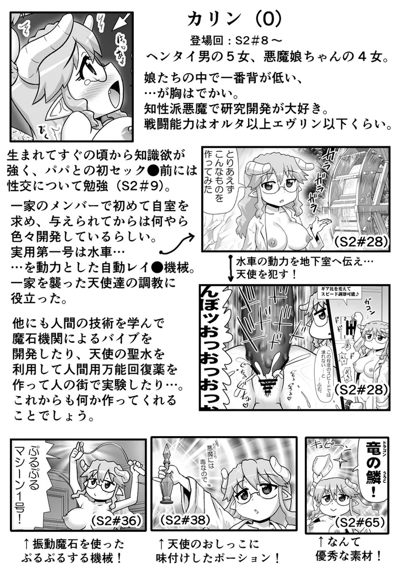 悪魔娘監禁日誌 第3部～世界編～ [進行中] - page47