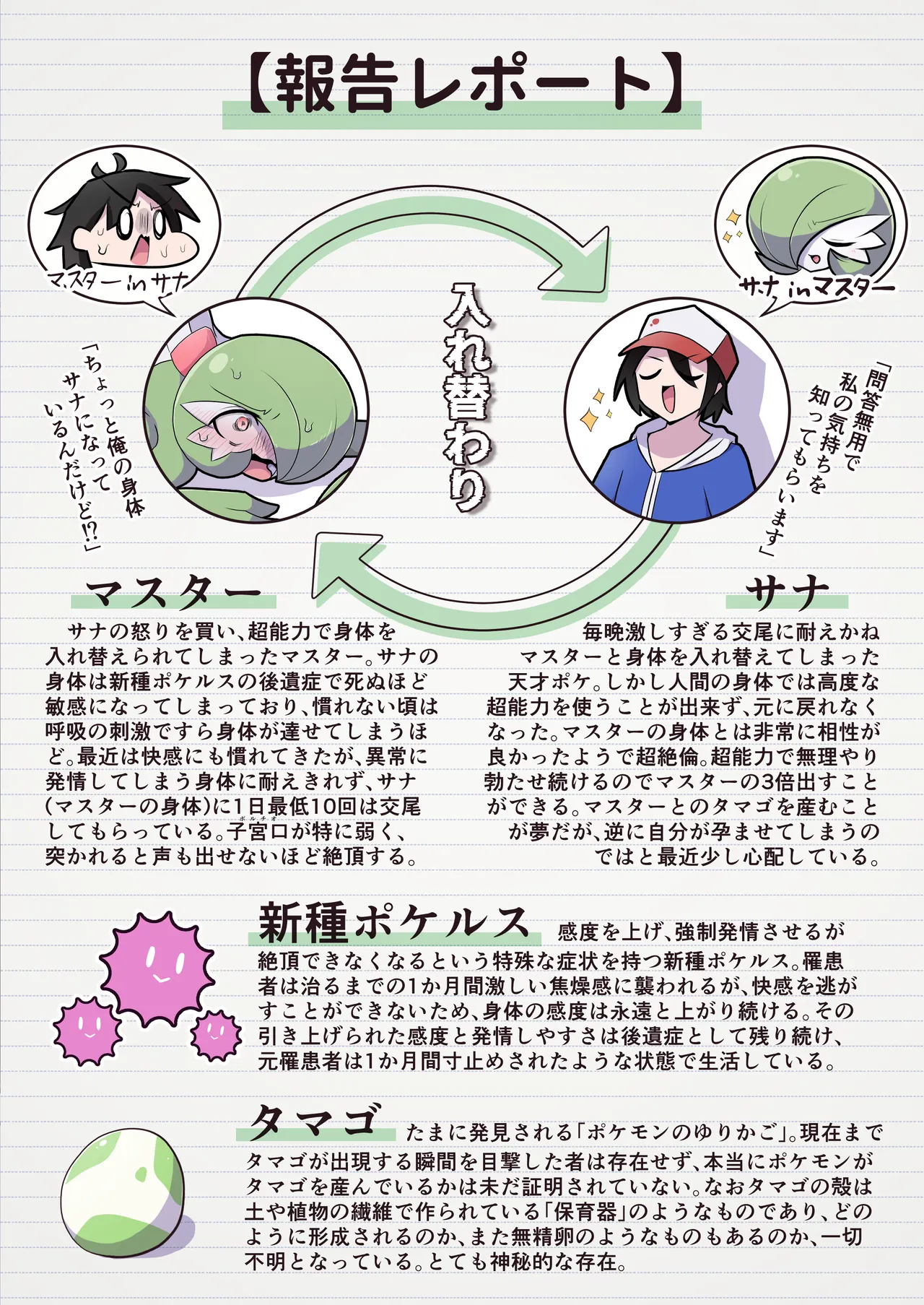 メスポケモンの朝の事情 - page2