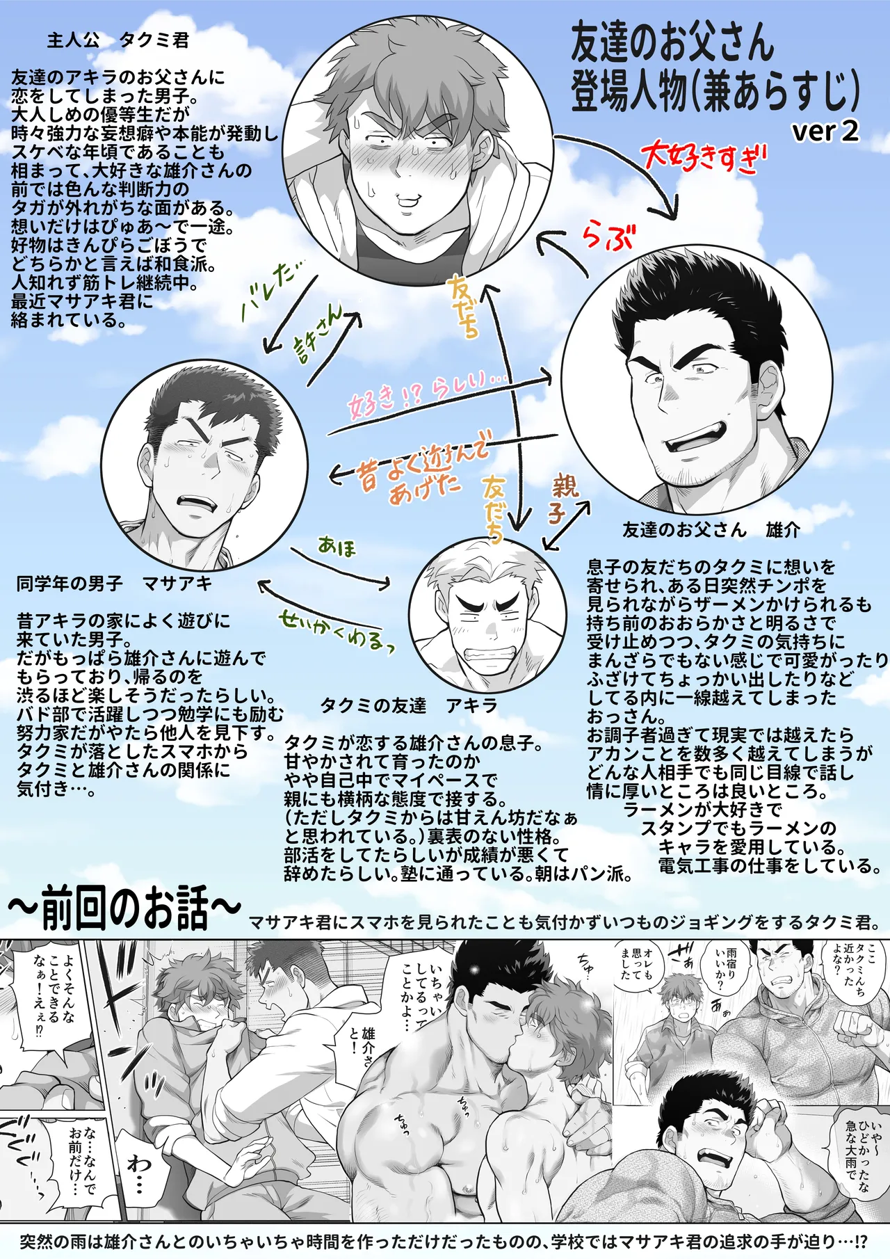 友達のお父さんCh.9-16 [JPN] - page247