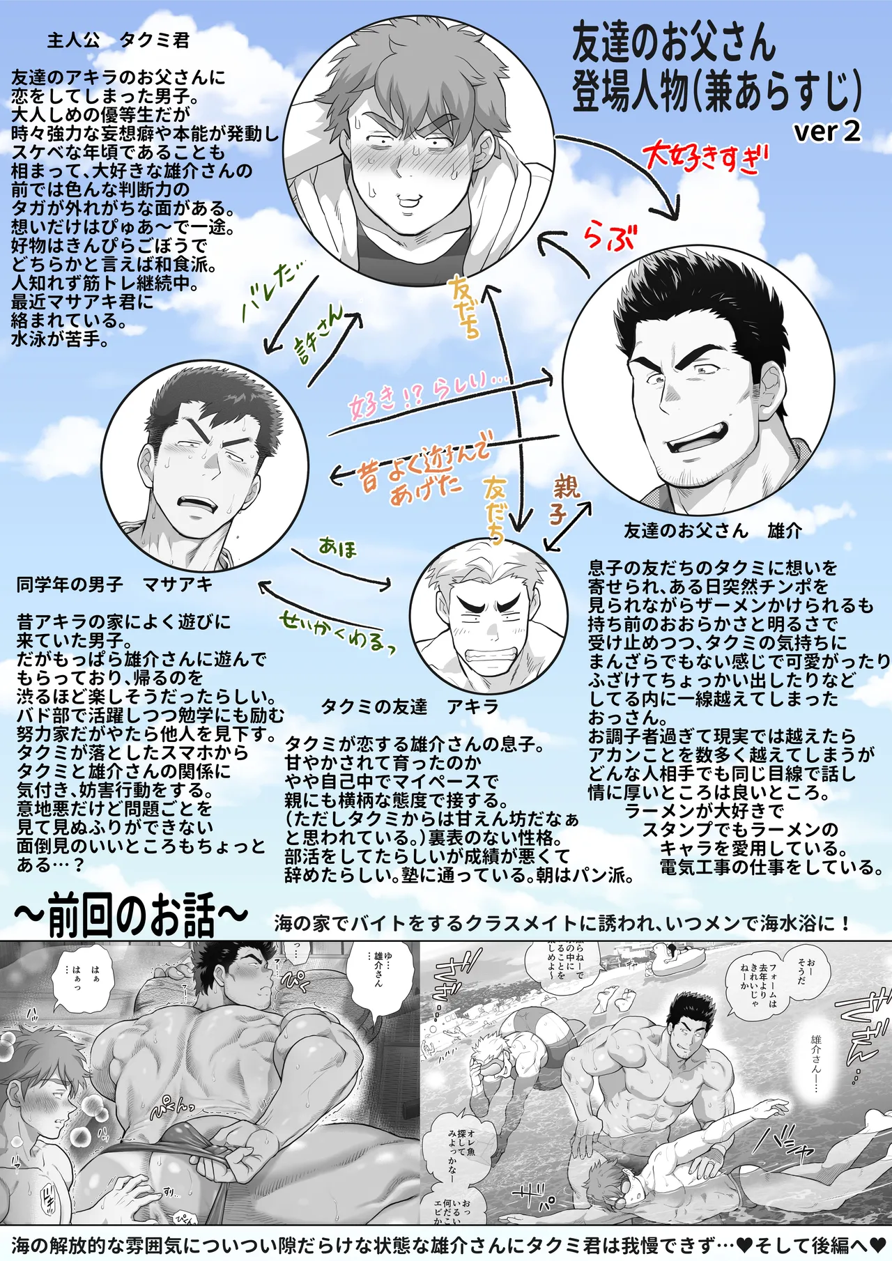 友達のお父さんCh.17-22 [JPN] - page143