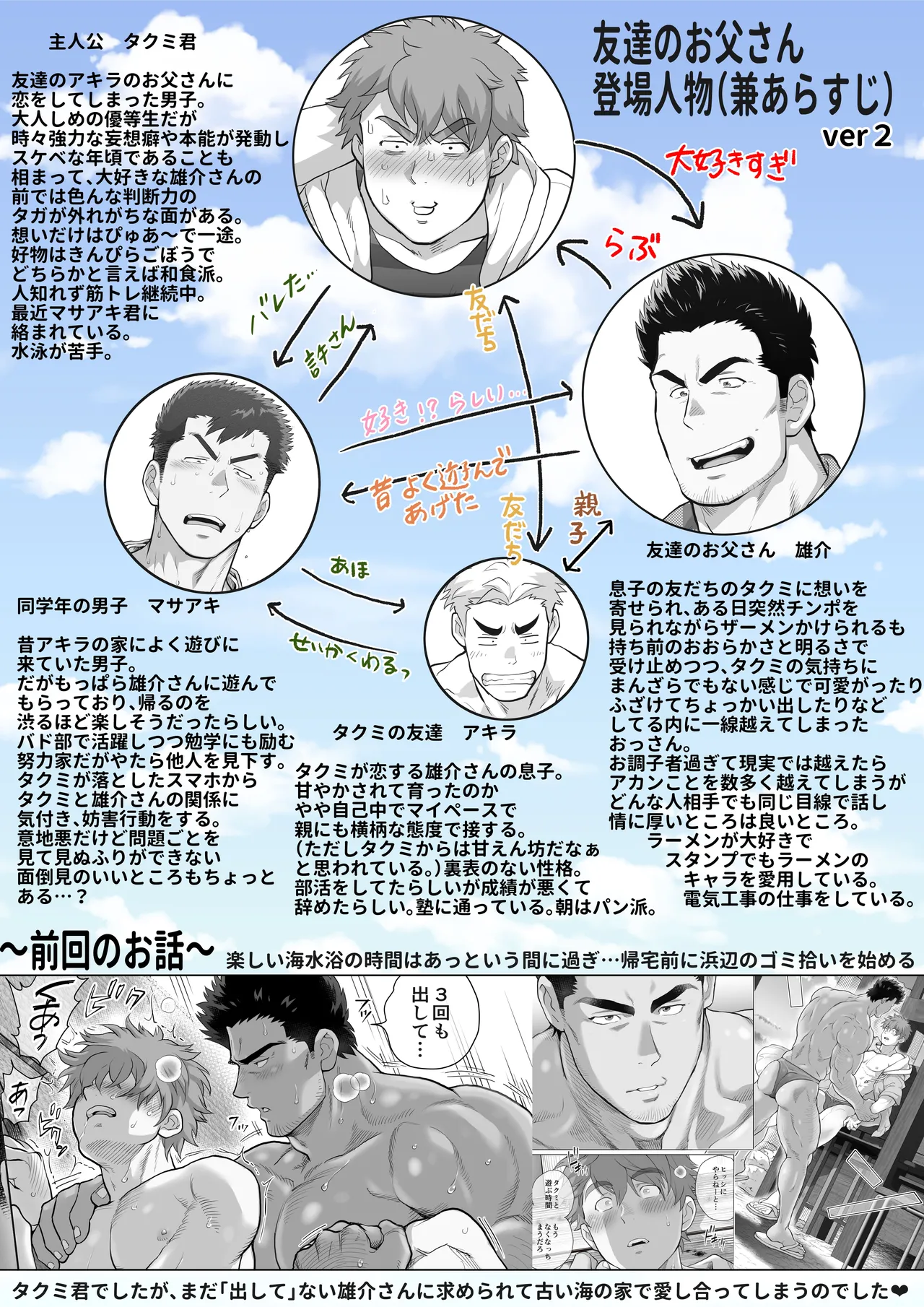 友達のお父さんCh.17-22 [JPN] - page185