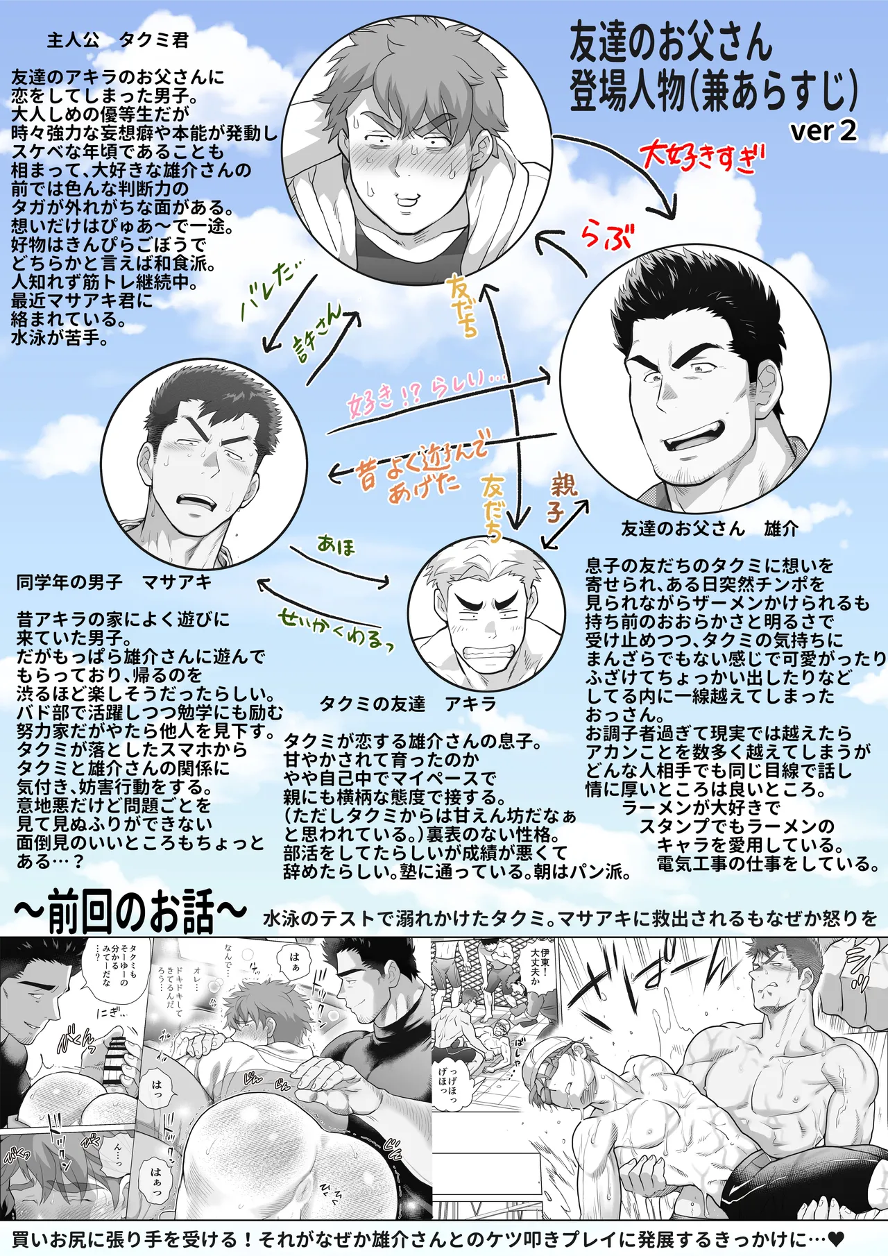 友達のお父さんCh.17-22 [JPN] - page99