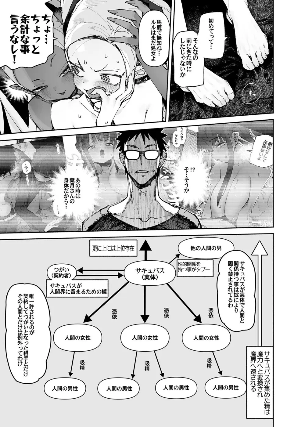 清楚×反転2 処女のサキュバスと秘密の契約 - page27