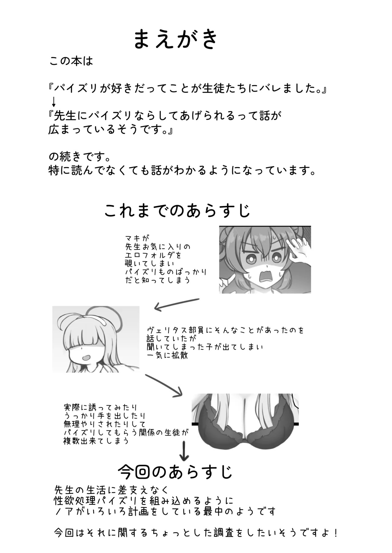 パイズリ欲求にどれだけ弱いのか記録されています。 - page2