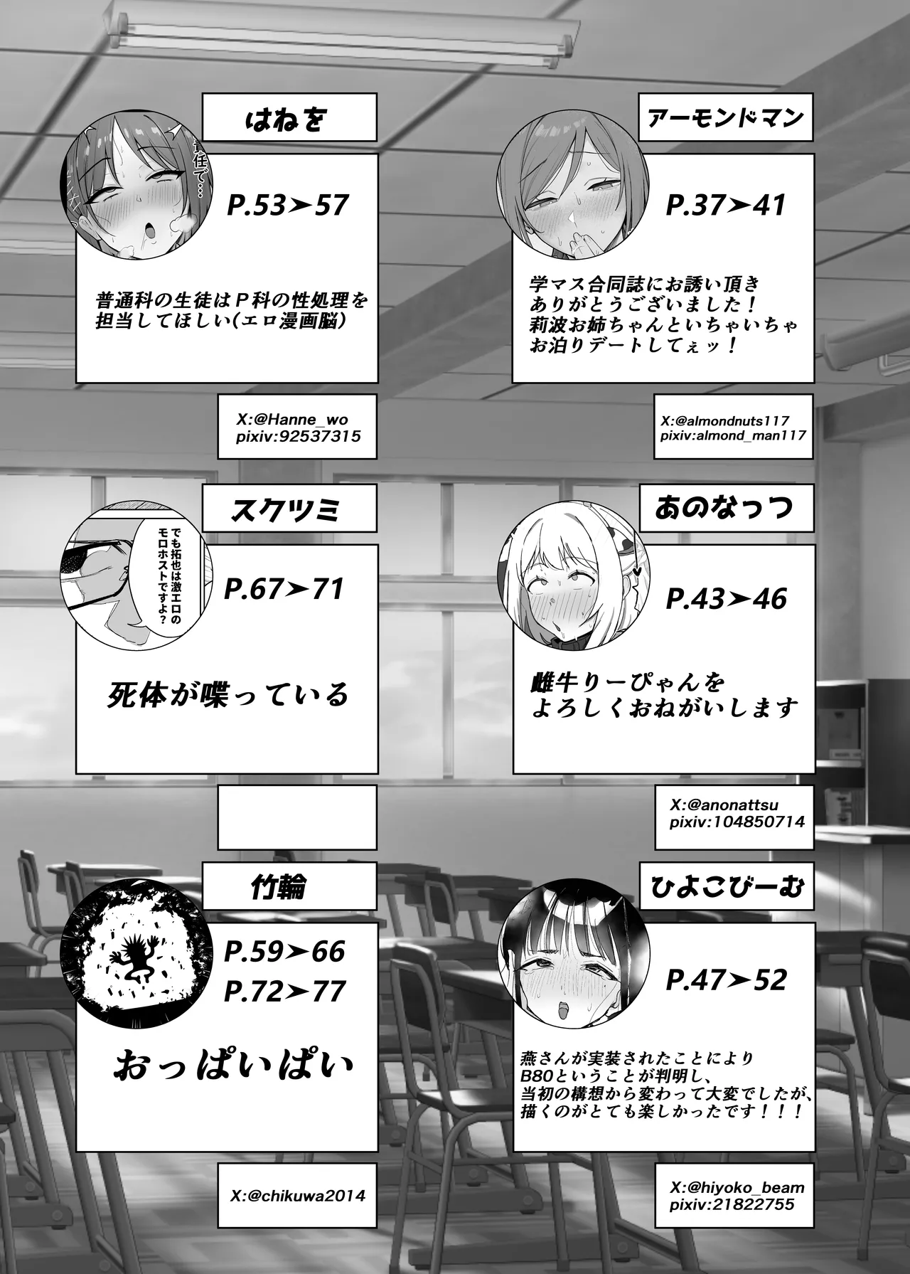 学マスドスケベ合同誌『学園イキスギマスター4』 - page77