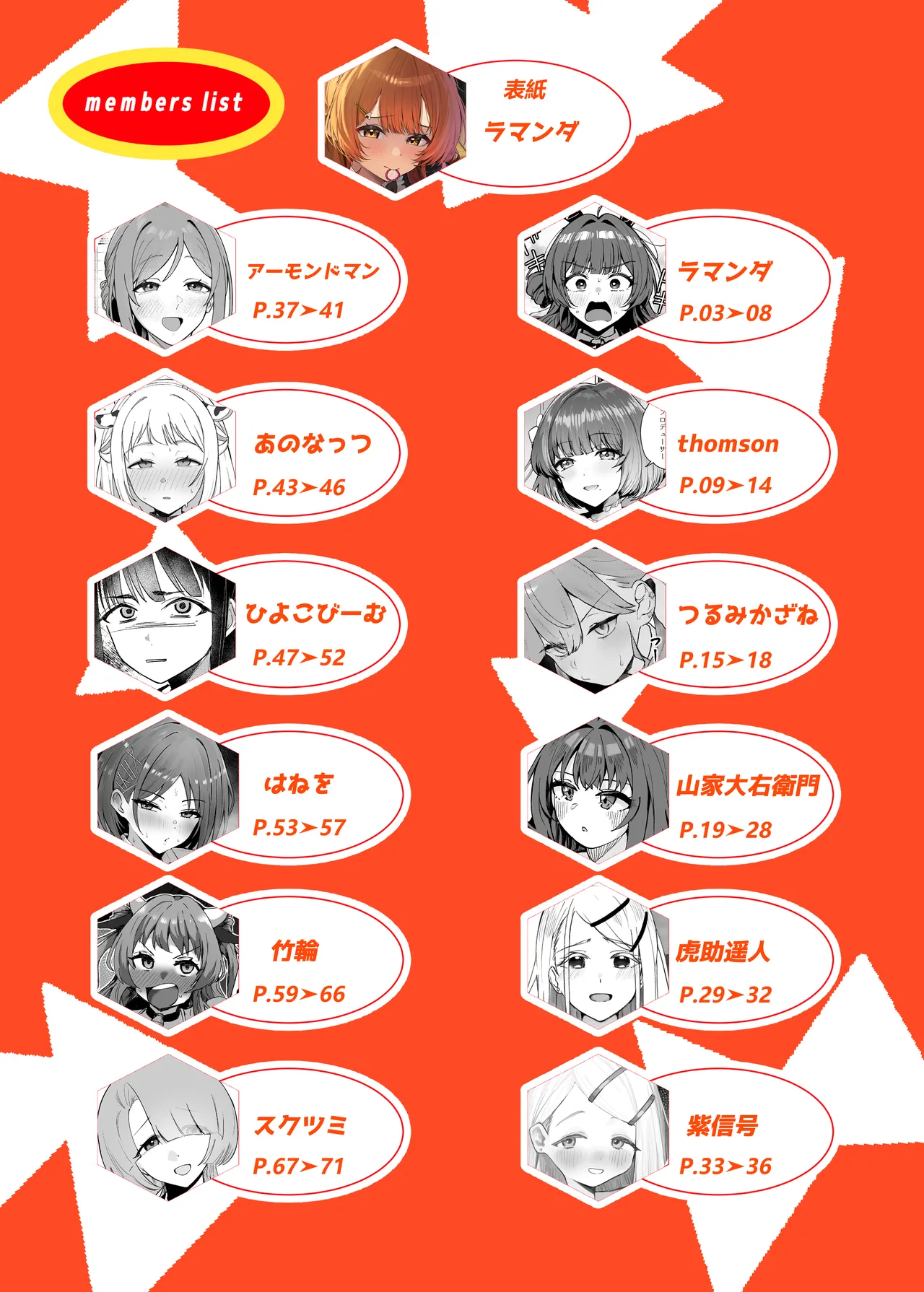 学マスドスケベ合同誌『学園イキスギマスター4』 - page79