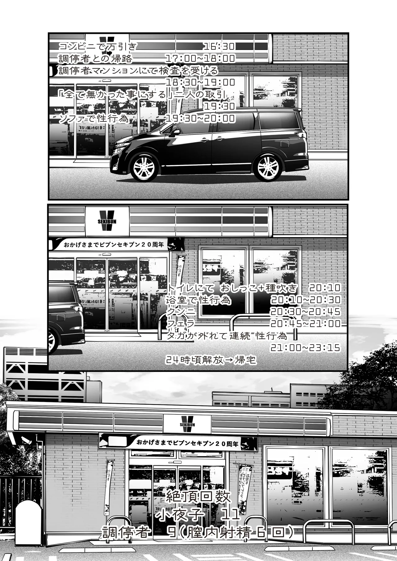 万引きJKは自ら檻に入る2 - page58