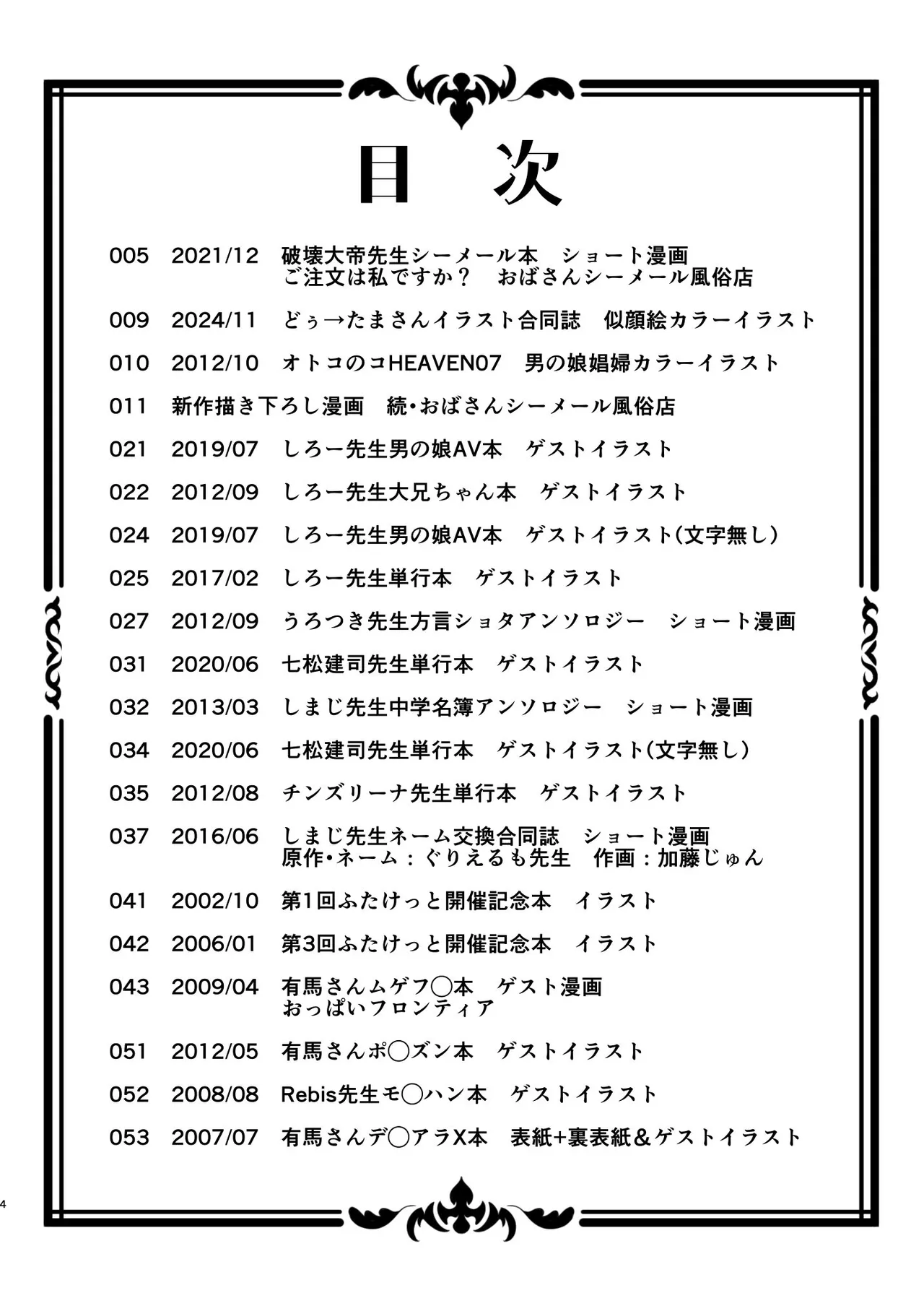おばさんシーメール風俗店とオトコノコ・ふたなり詰合せ 加藤じゅんゲスト寄稿作品集 - page4