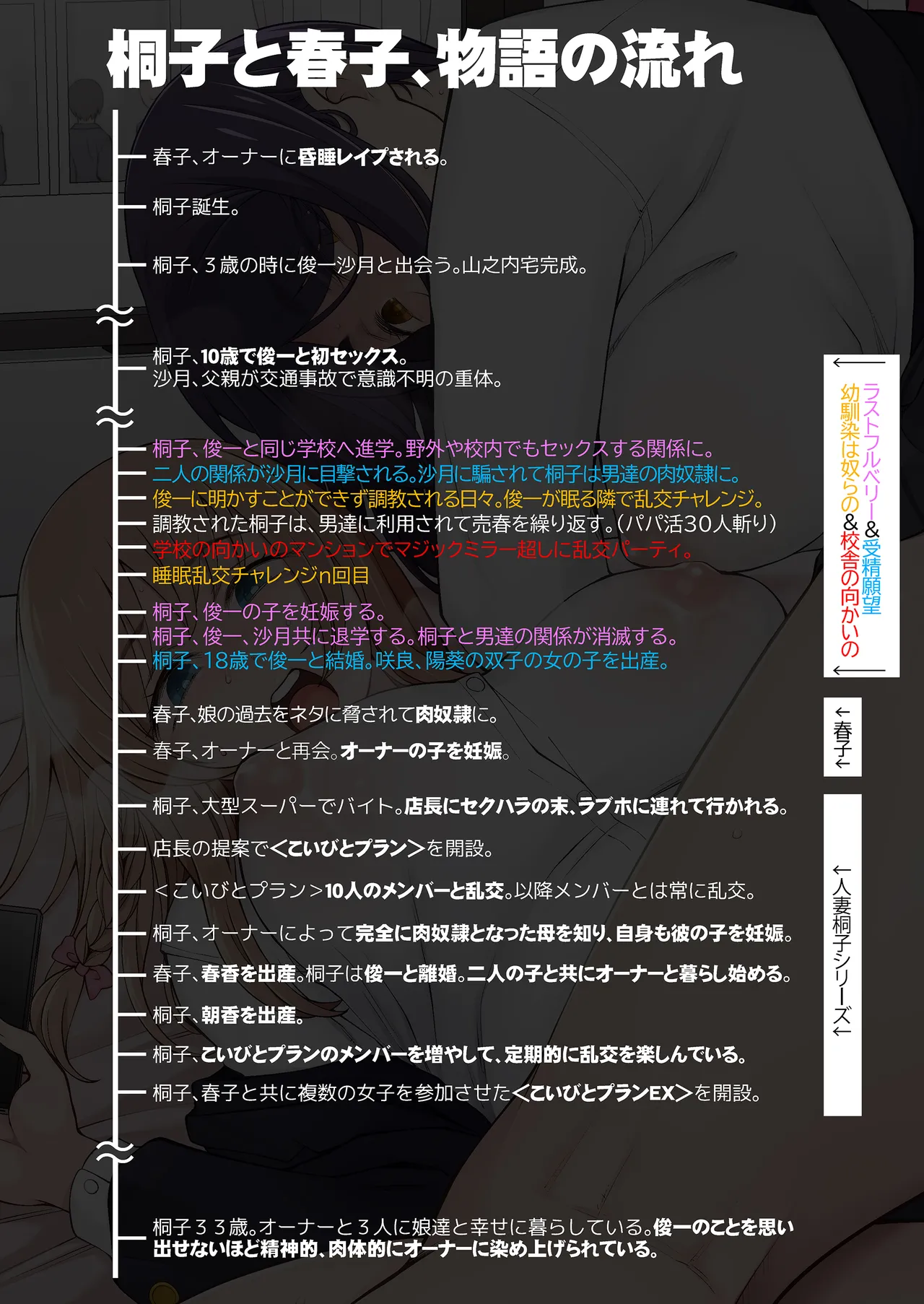 校舎の向かいのマジックミラー 学友が見える窓の内側で私達は全裸にされて弄ばれるの… - page81