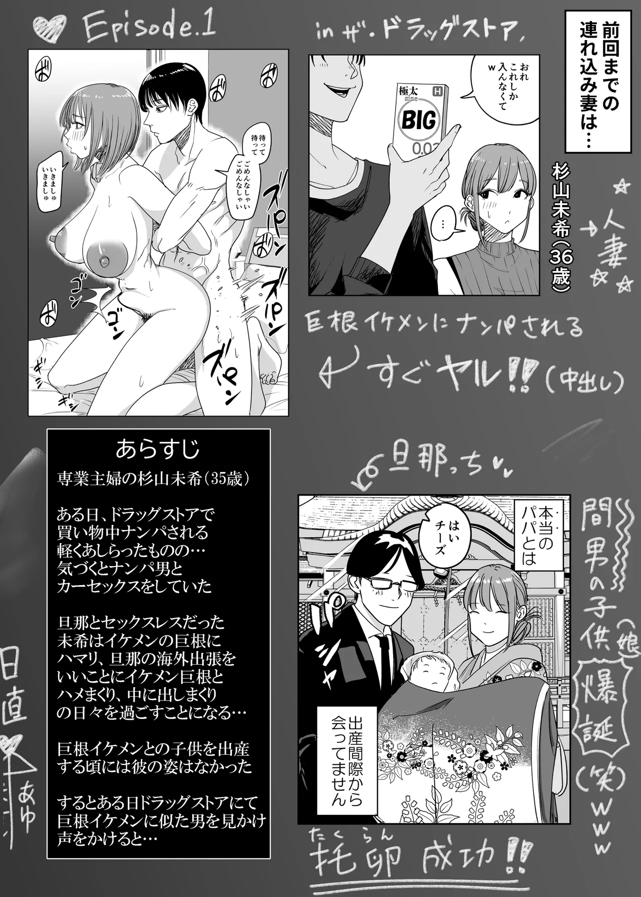 連れ込み妻2 - page3