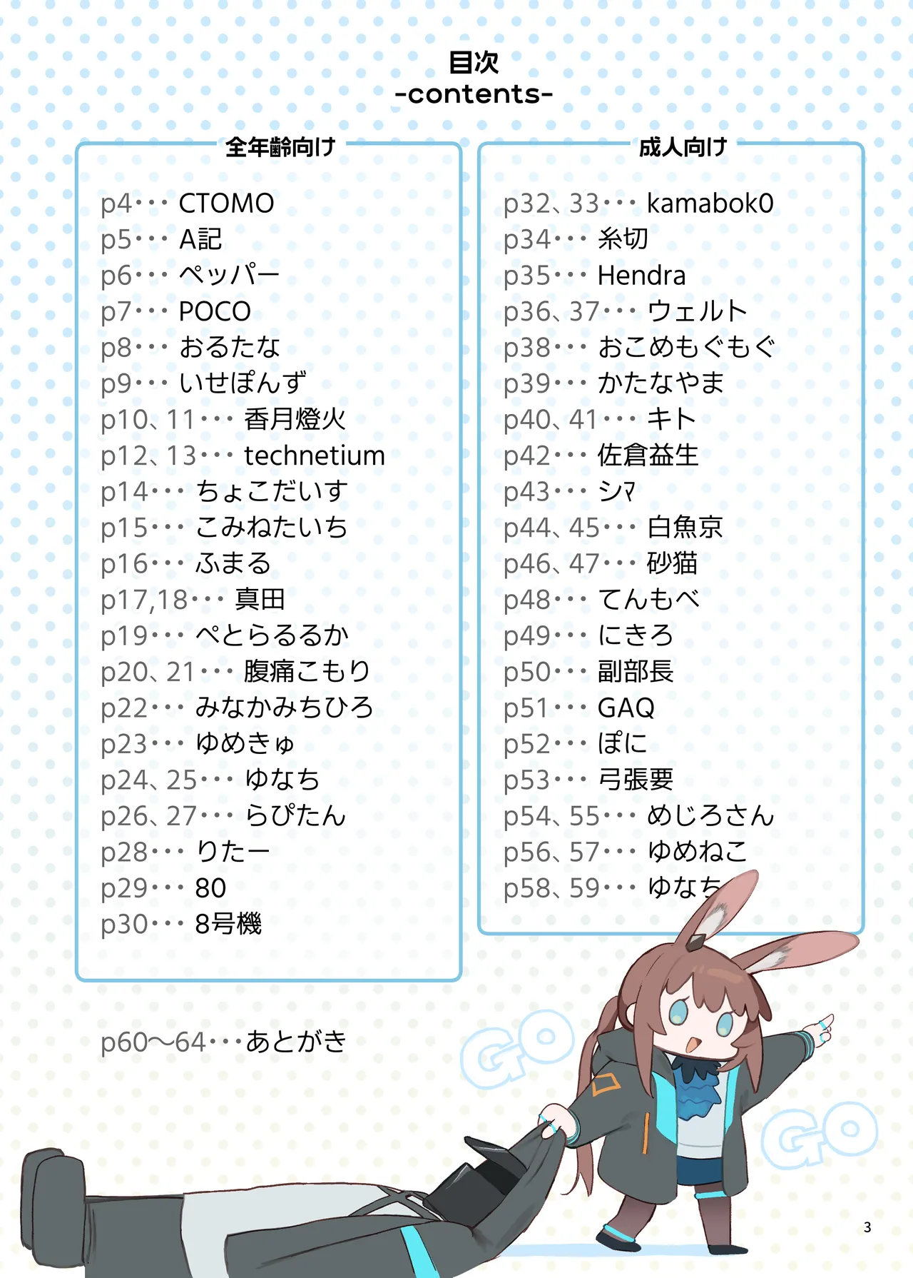 アークナイツごめんなさい合同 - page3