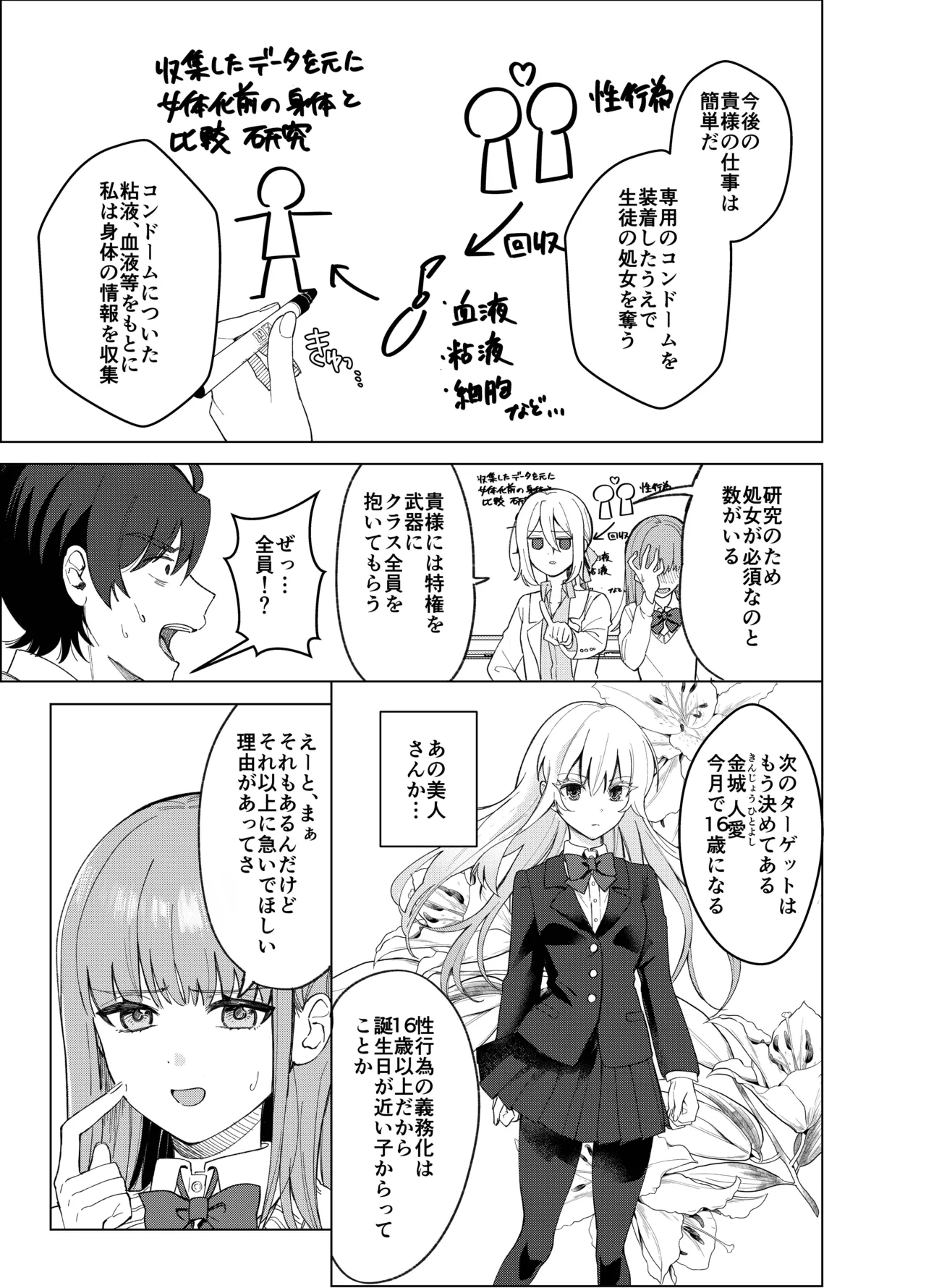 絶対女体化TS学園2 - page6