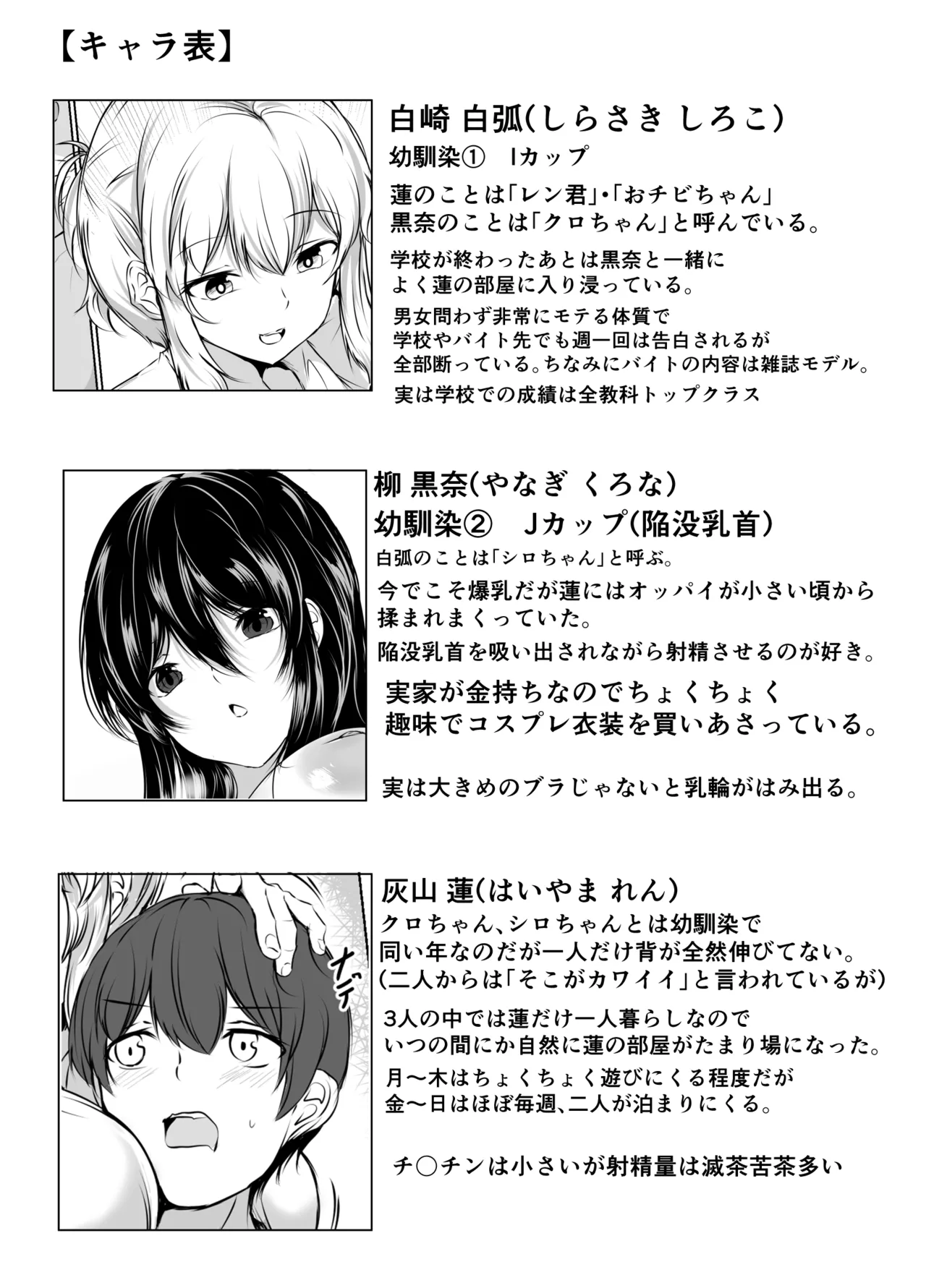 Sっ気の強い幼馴染達が僕の部屋をたまり場にしてる件 - page2