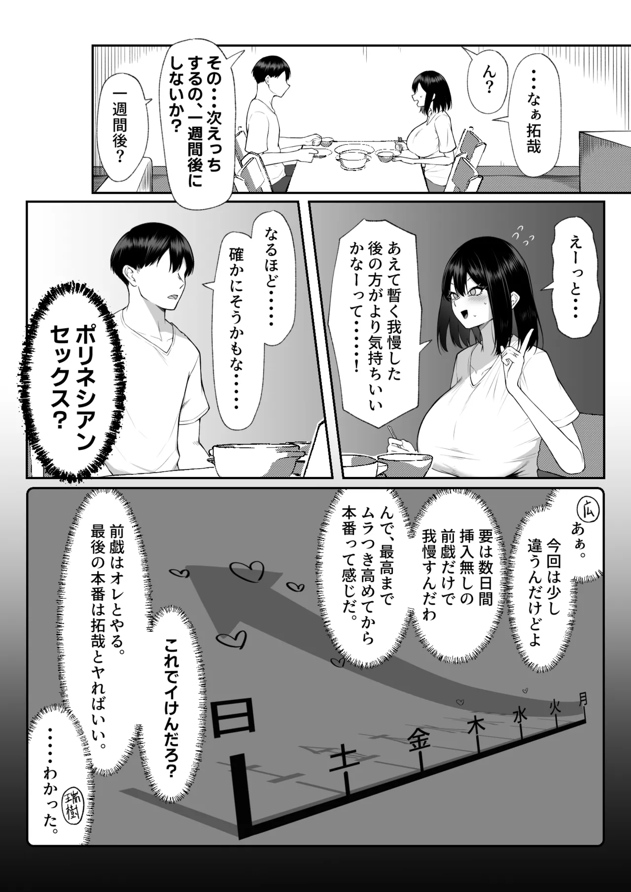 十年の恋より一週間の性3 -Last Years- - page17