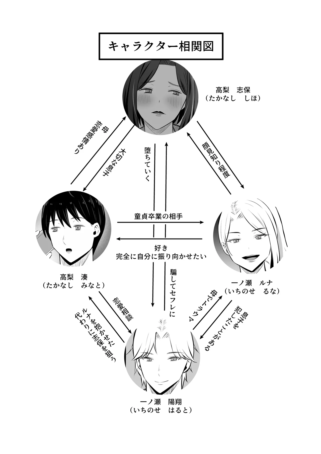 「禁断の母子スワッピング2〜放課後の教室で4P乱交編〜」 - page3