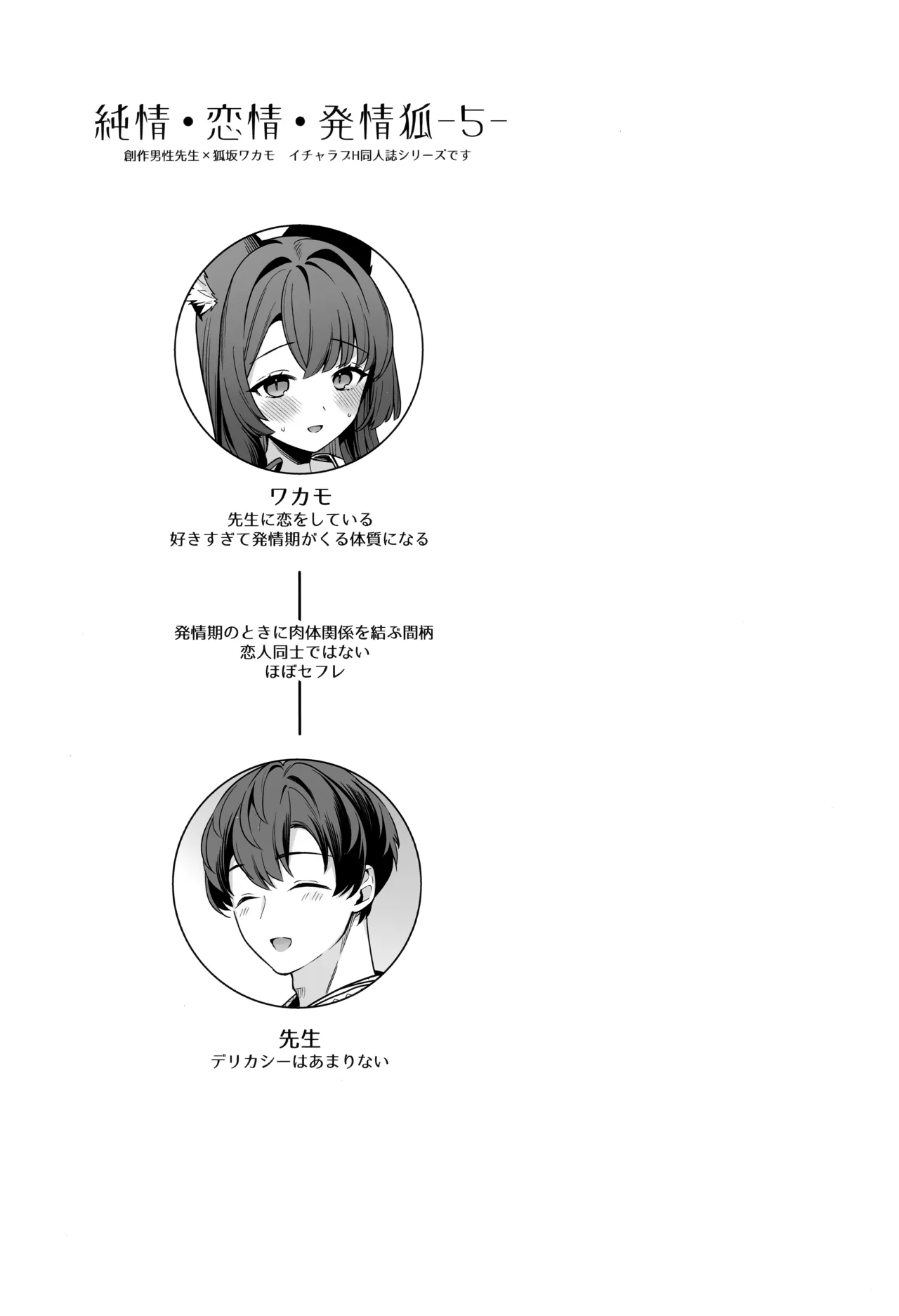 純情恋情発情狐 -5- - page2