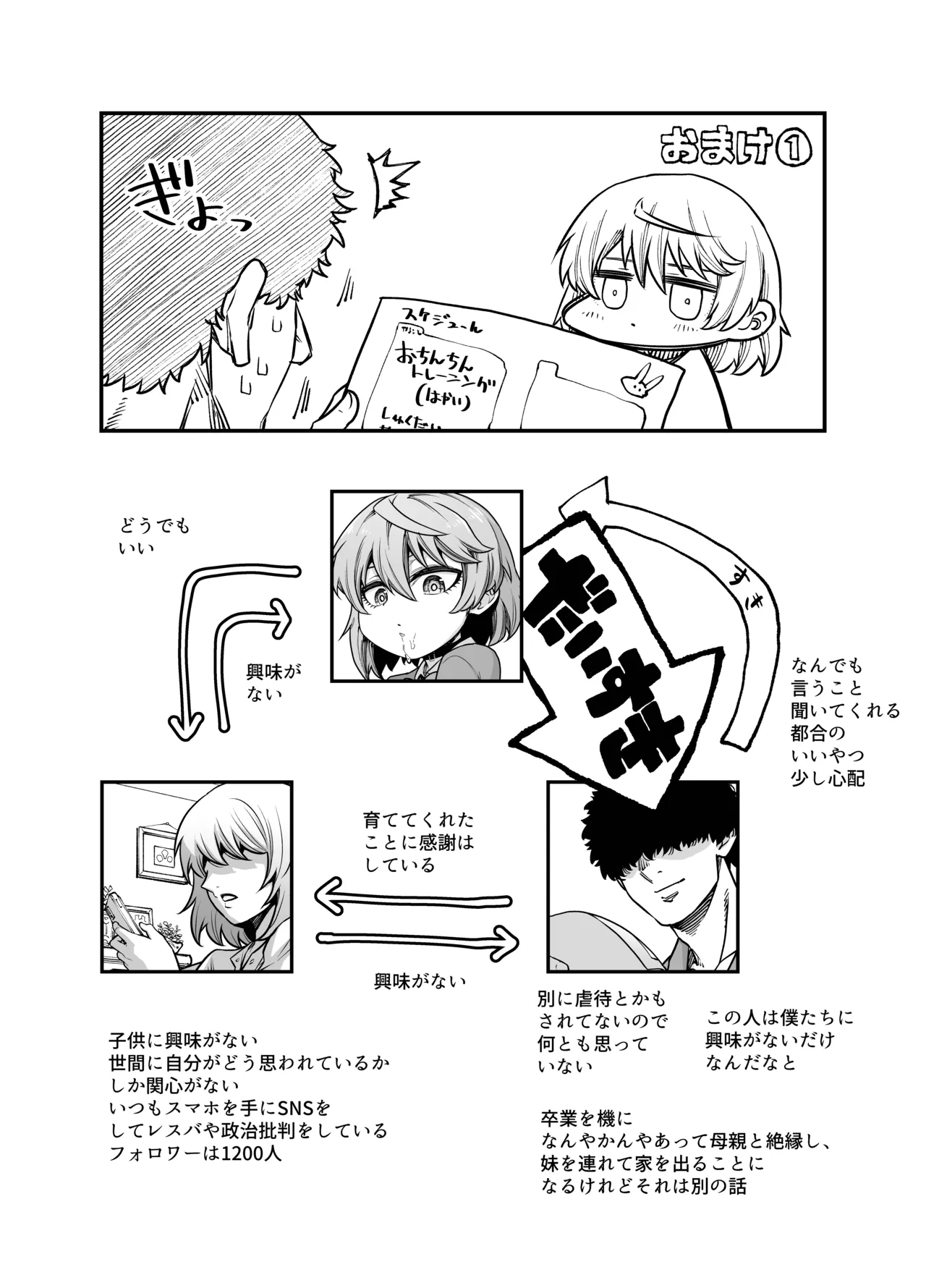 僕の妹は予定表通りにしか行動できない - page51