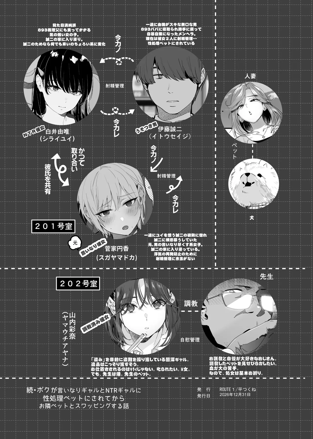 続・ボクが言いなりギャルとNTRギャルに性処理ペットにされてちてから お隣ペットとスワッピングする話 - page79