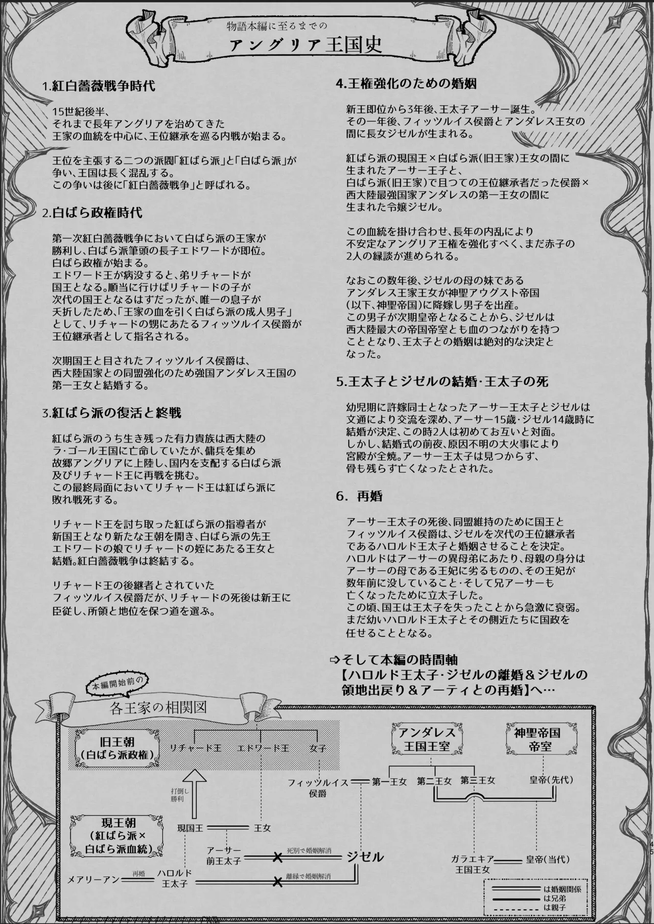 放蕩貴族は元王太子妃との孕ませ婚で忙しい - page144