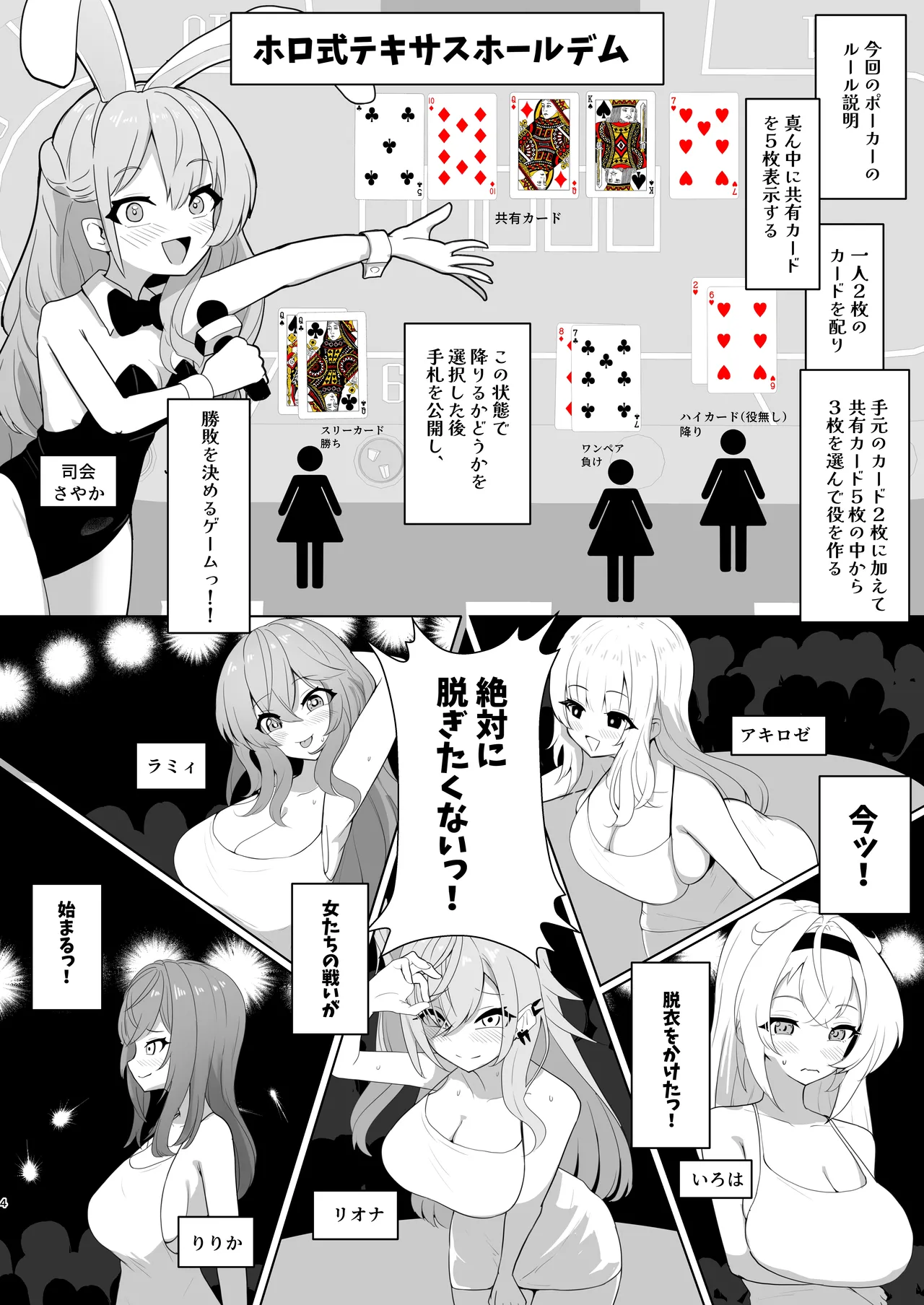 脱衣ポーカー対決 - page2