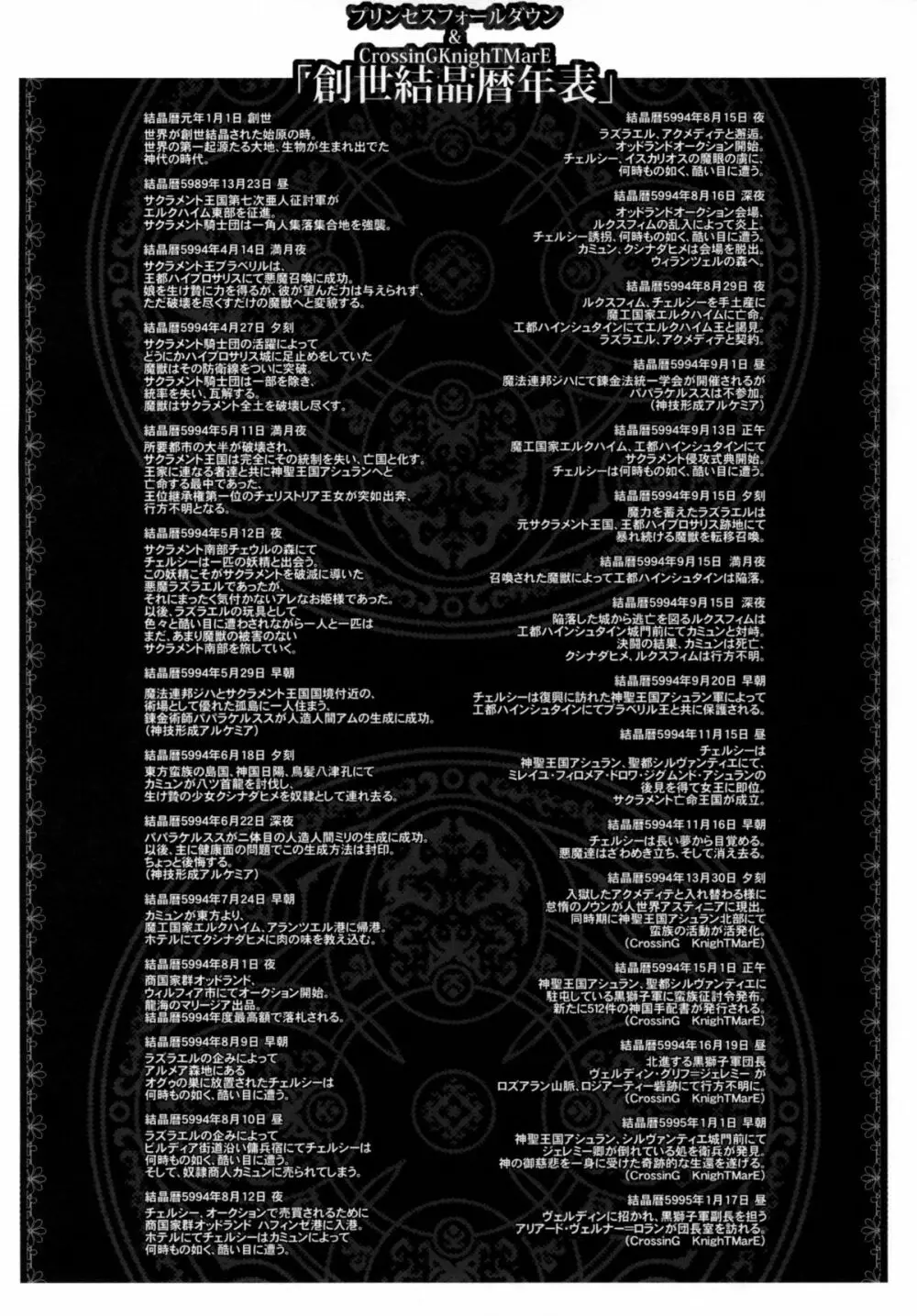 [HGH、DANGEROUS THOUGHTS、KI-SofTWarE (HG茶川、危険思想)] CrossinGKnighTMarE ~穢れ逝く聖女達への讃歌~ IdeaNOTE SP2 [DL版] - page48