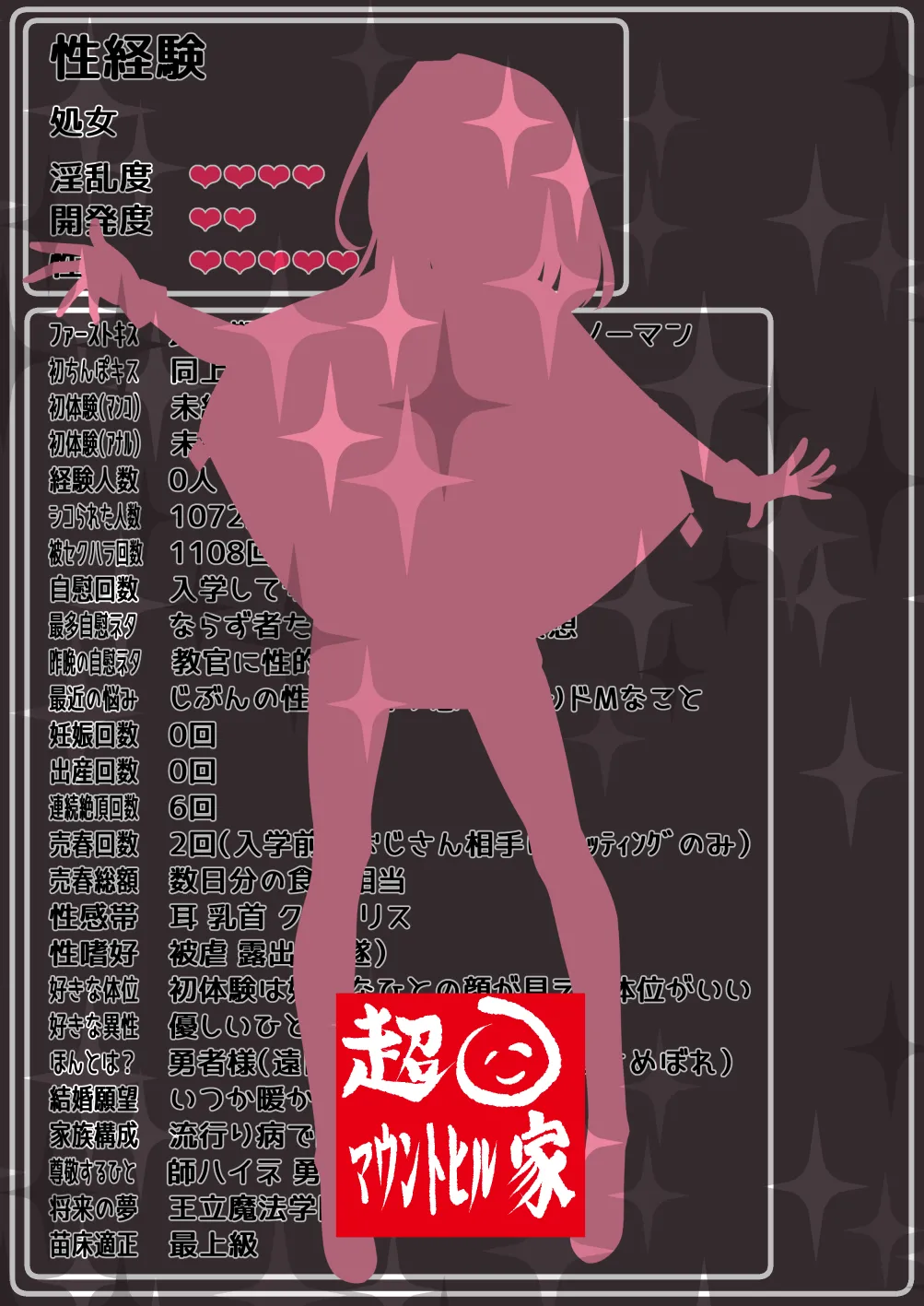魔法学院主席リンコさんのエロ本～盗賊団の肉便器デビュー編～ - page29