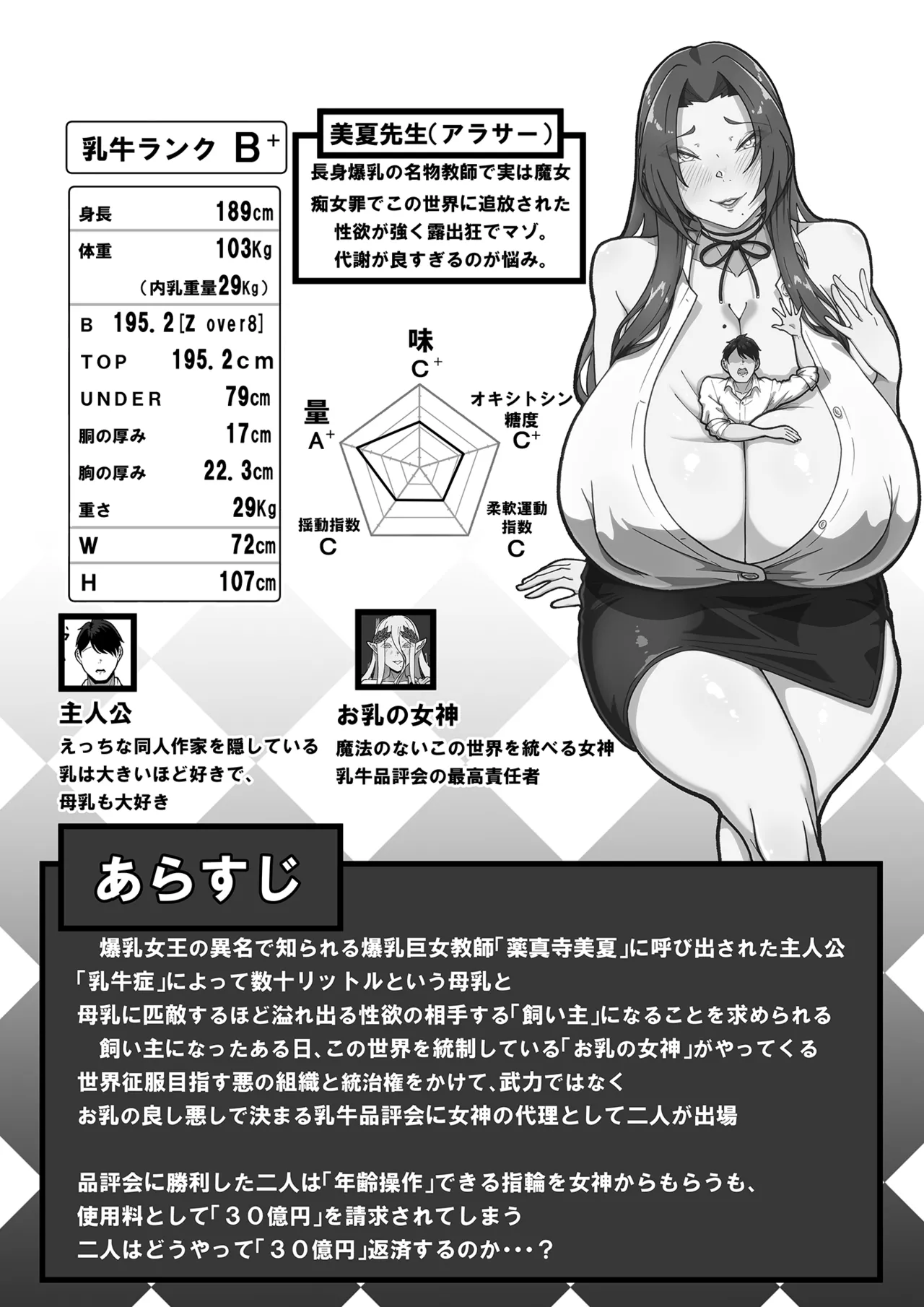 みるく屋始めました - page2