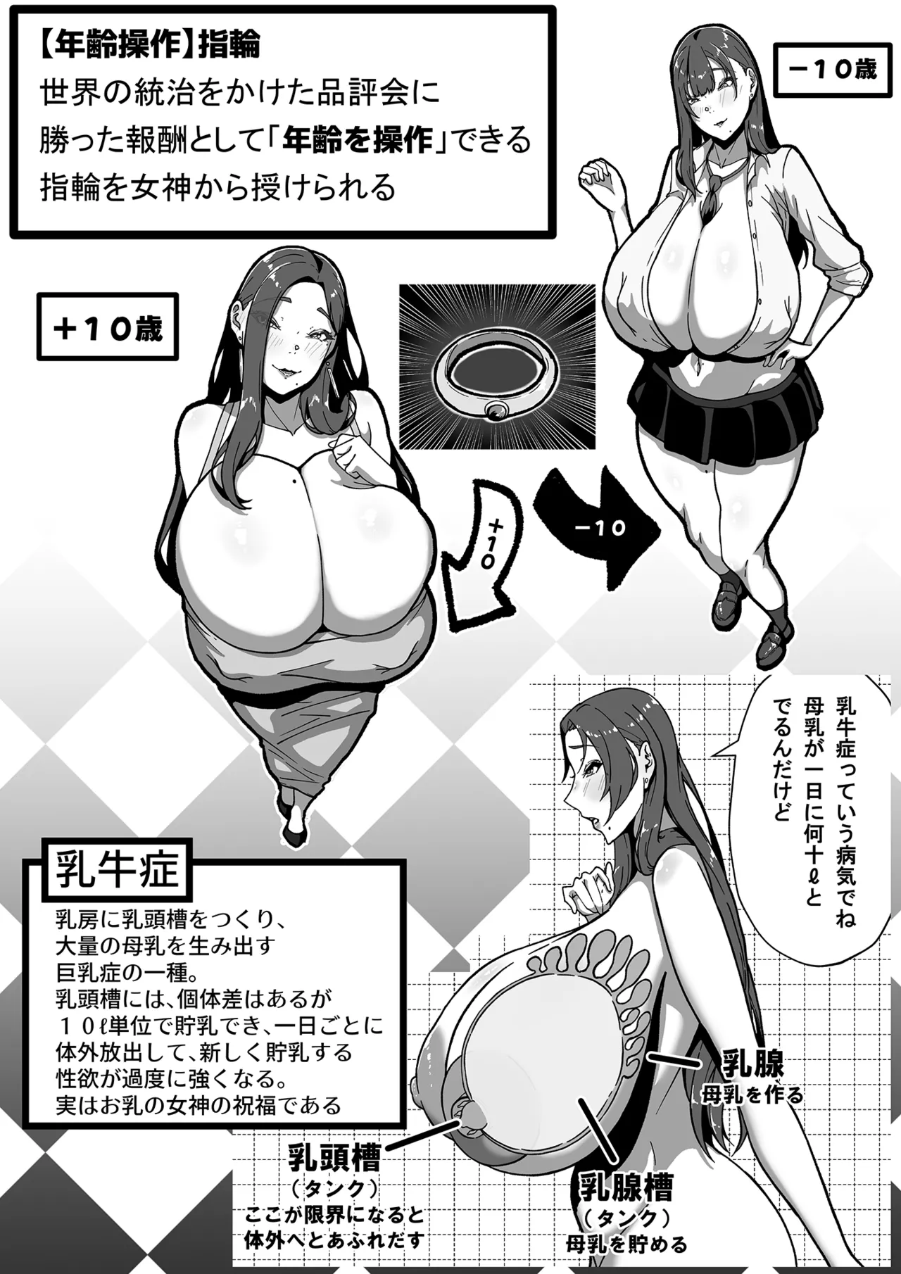 みるく屋始めました - page3
