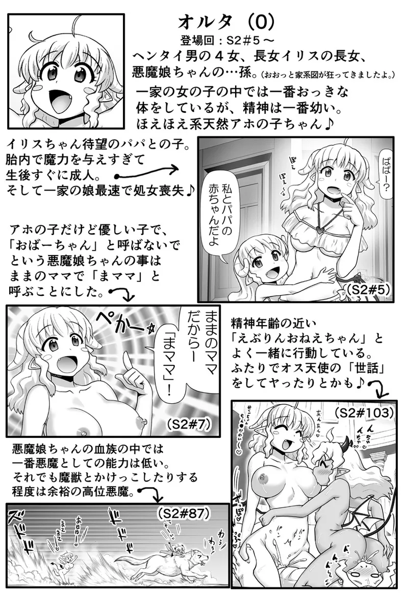 悪魔娘監禁日誌 第3部～世界編～ [進行中] - page46