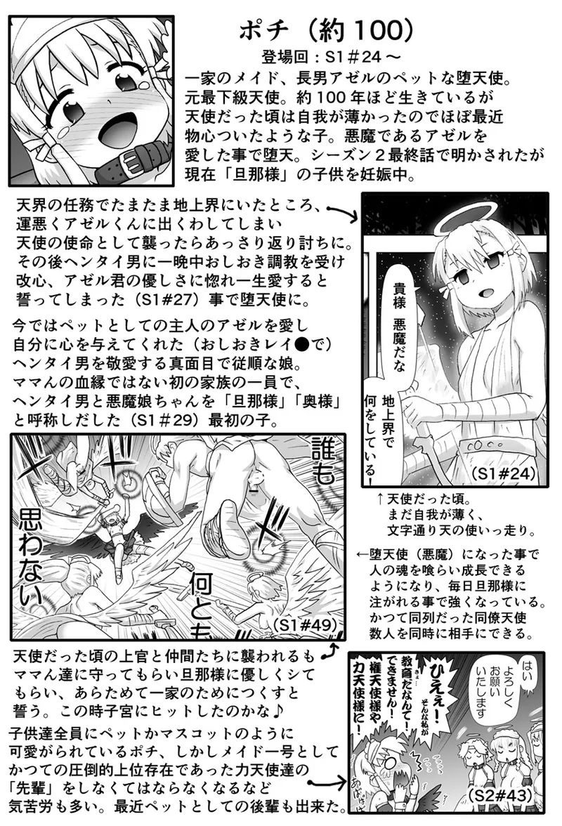 悪魔娘監禁日誌 第3部～世界編～ [進行中] - page48