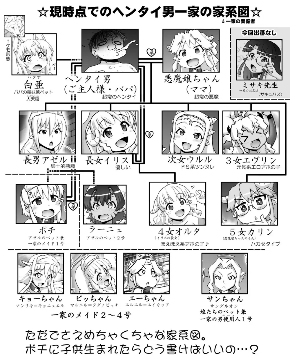 悪魔娘監禁日誌 第3部～世界編～ [進行中] - page52