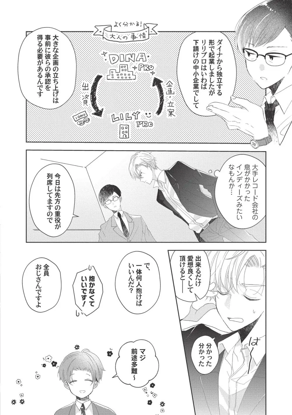 恋しちゃイケないルームシェア～肉食絶倫アイドルを管理する方法～上下巻セット - page138