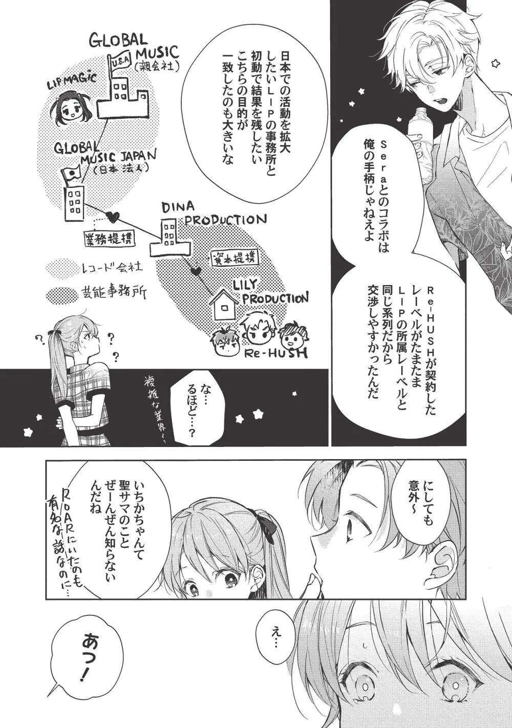 恋しちゃイケないルームシェア～肉食絶倫アイドルを管理する方法～上下巻セット - page346