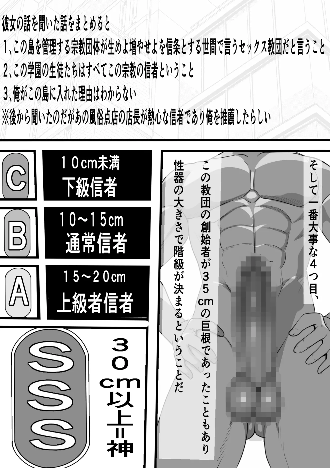 デカチン過ぎて風俗も出禁の俺がチンポの大きさで階級が決まる種付け島に引っ越した結果 - page15