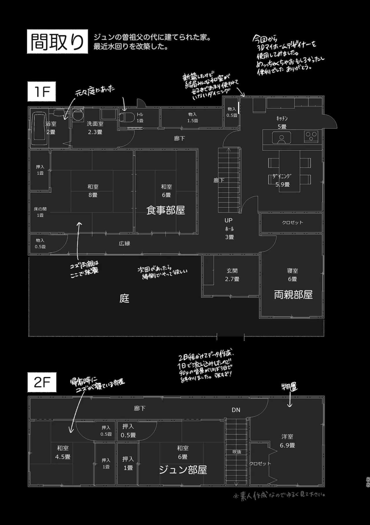 ♂が受け。コヨーテちゃん×甲斐犬くん - page88