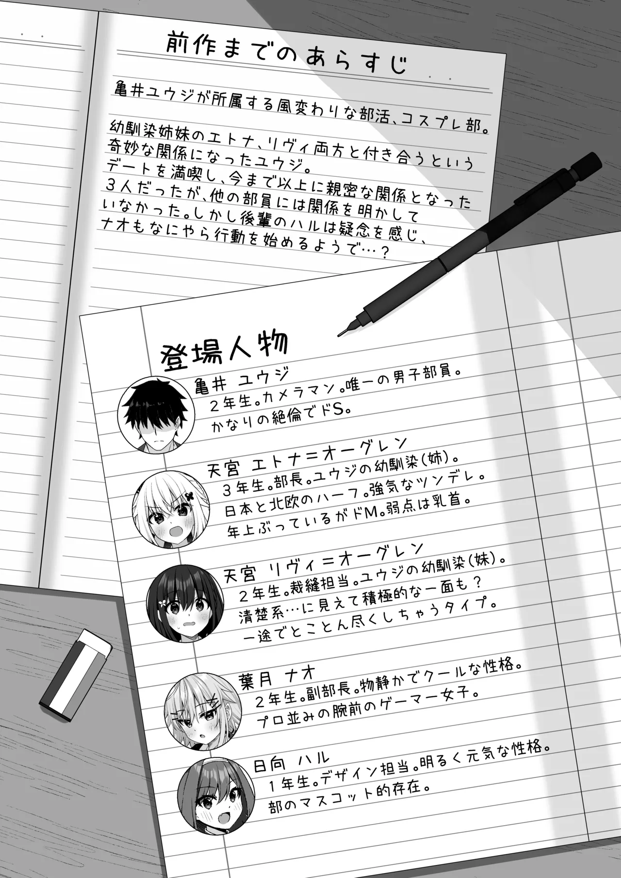 コスプレ部裏活動日誌4 - page3