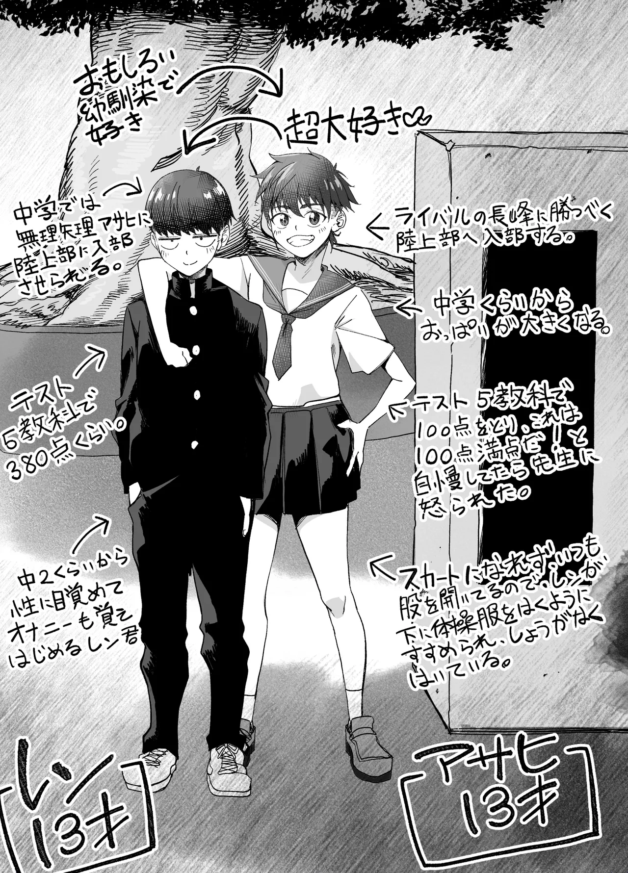 ボーイッシュ幼馴染がギャル化してから勃起が止まらない！(オリジナル) - page29