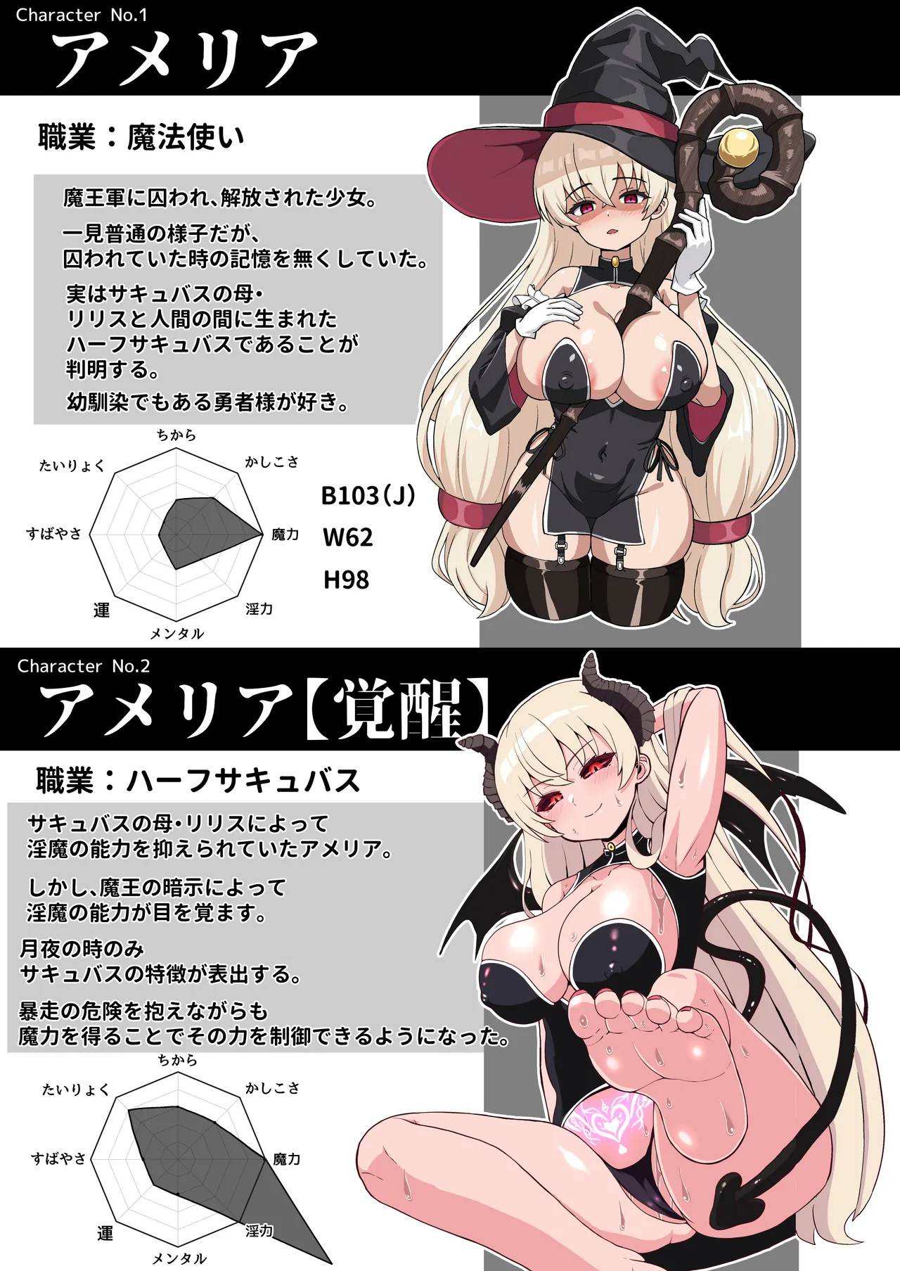 魔王軍から解放された魔法使いの様子がどこかおかしい〈完全版〉 - page122