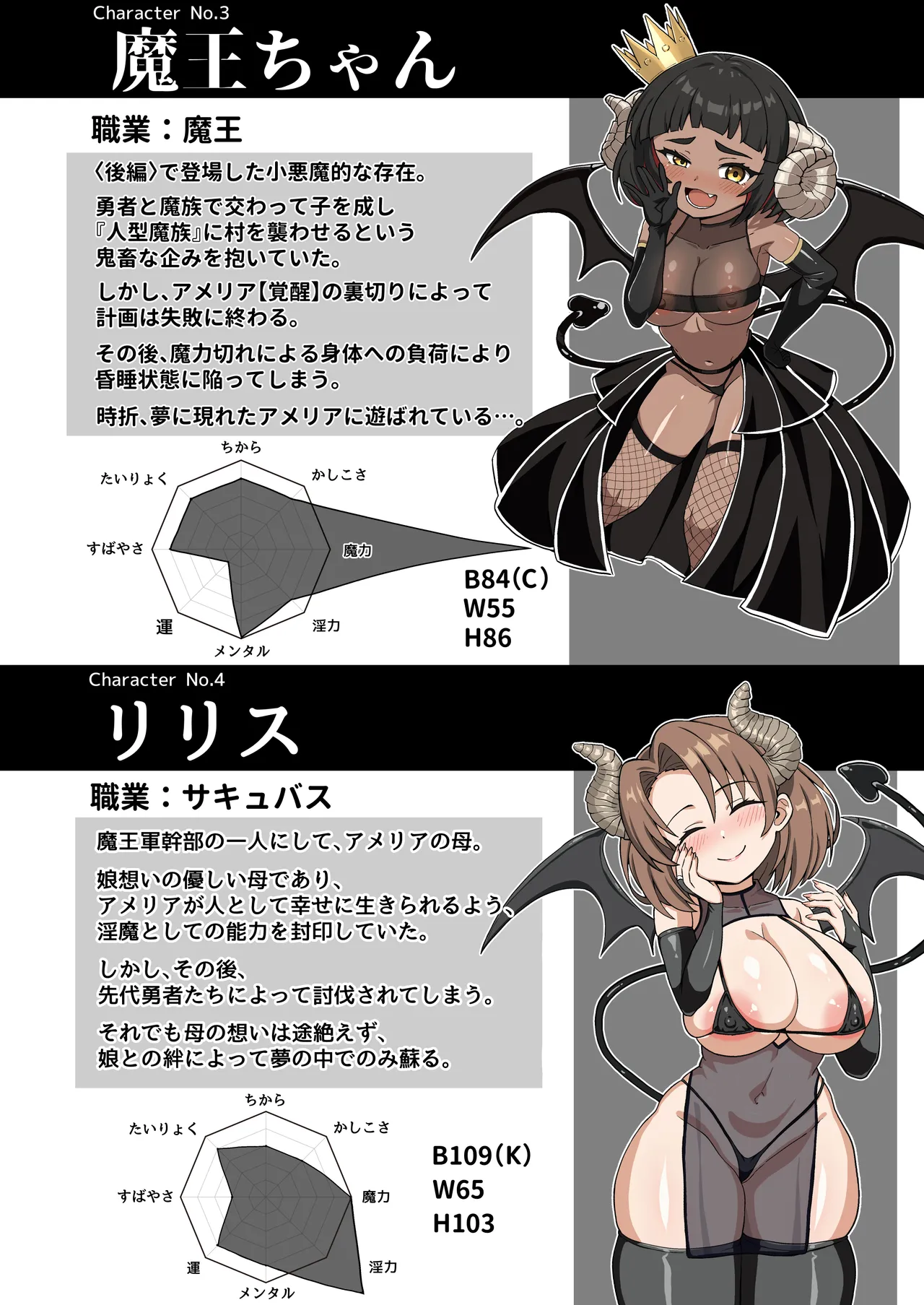 魔王軍から解放された魔法使いの様子がどこかおかしい〈完全版〉 - page123
