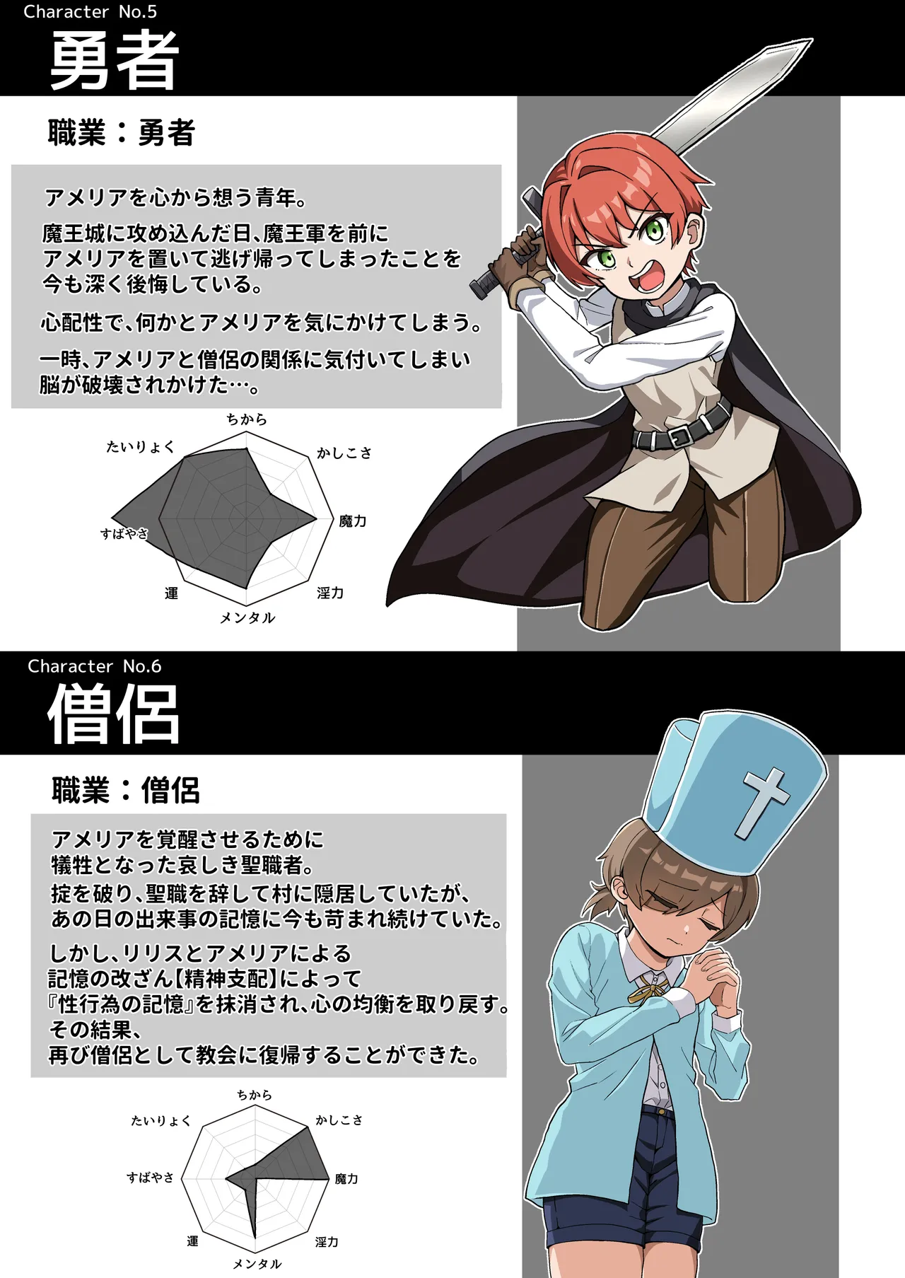 魔王軍から解放された魔法使いの様子がどこかおかしい〈完全版〉 - page124