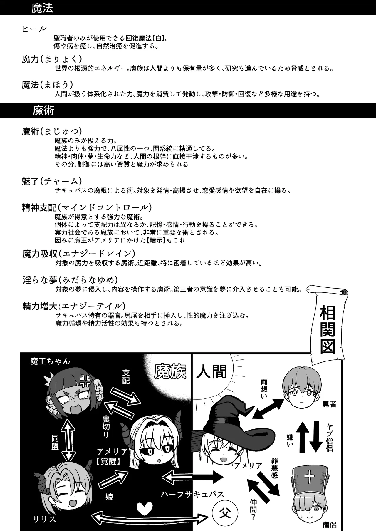 魔王軍から解放された魔法使いの様子がどこかおかしい〈完全版〉 - page126
